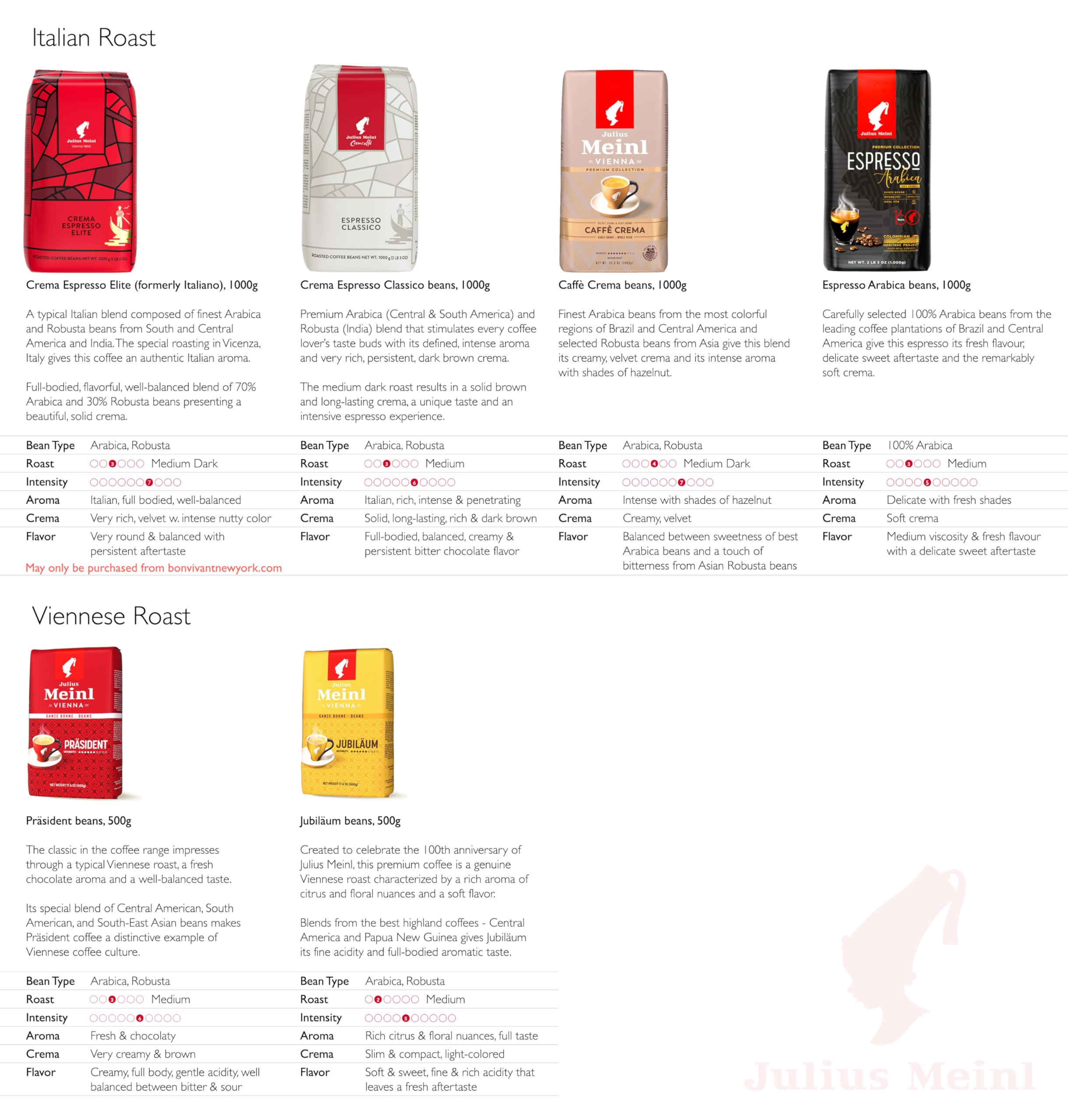 Julius Meinl Crema Espresso Classico Medium Roast Coffee Beans 1kg (35oz) - Premium Vienna Imported Coffee for Home Brewing & Espresso Machines