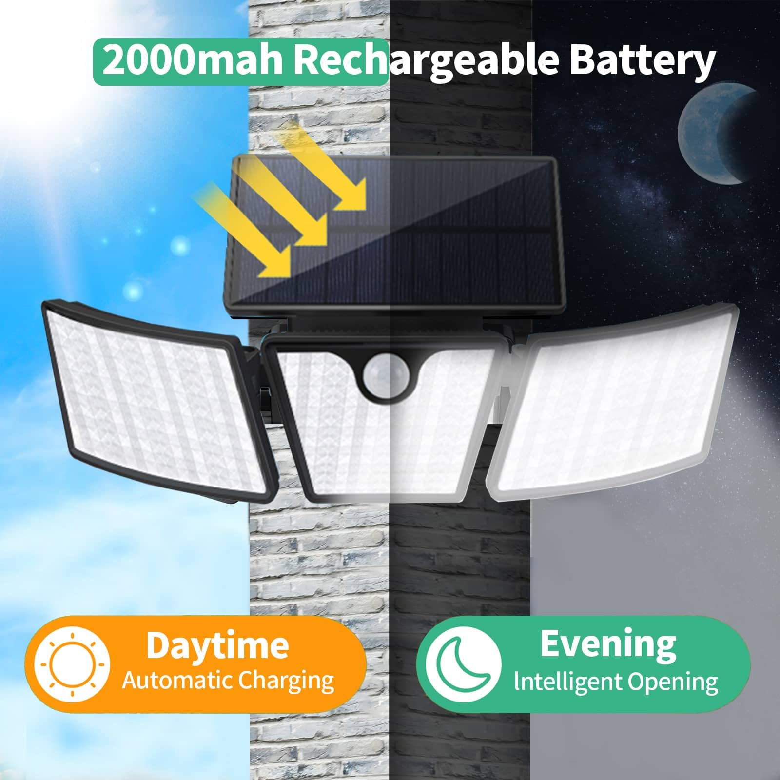 270° Adjustable Solar Motion Sensor Lights - 3500 Lumen LED Floodlight with IP65 Waterproof - 2 Pack Solar Powered Outdoor Security Lights for Garden, Patio, Pathway & Driveway Lighting