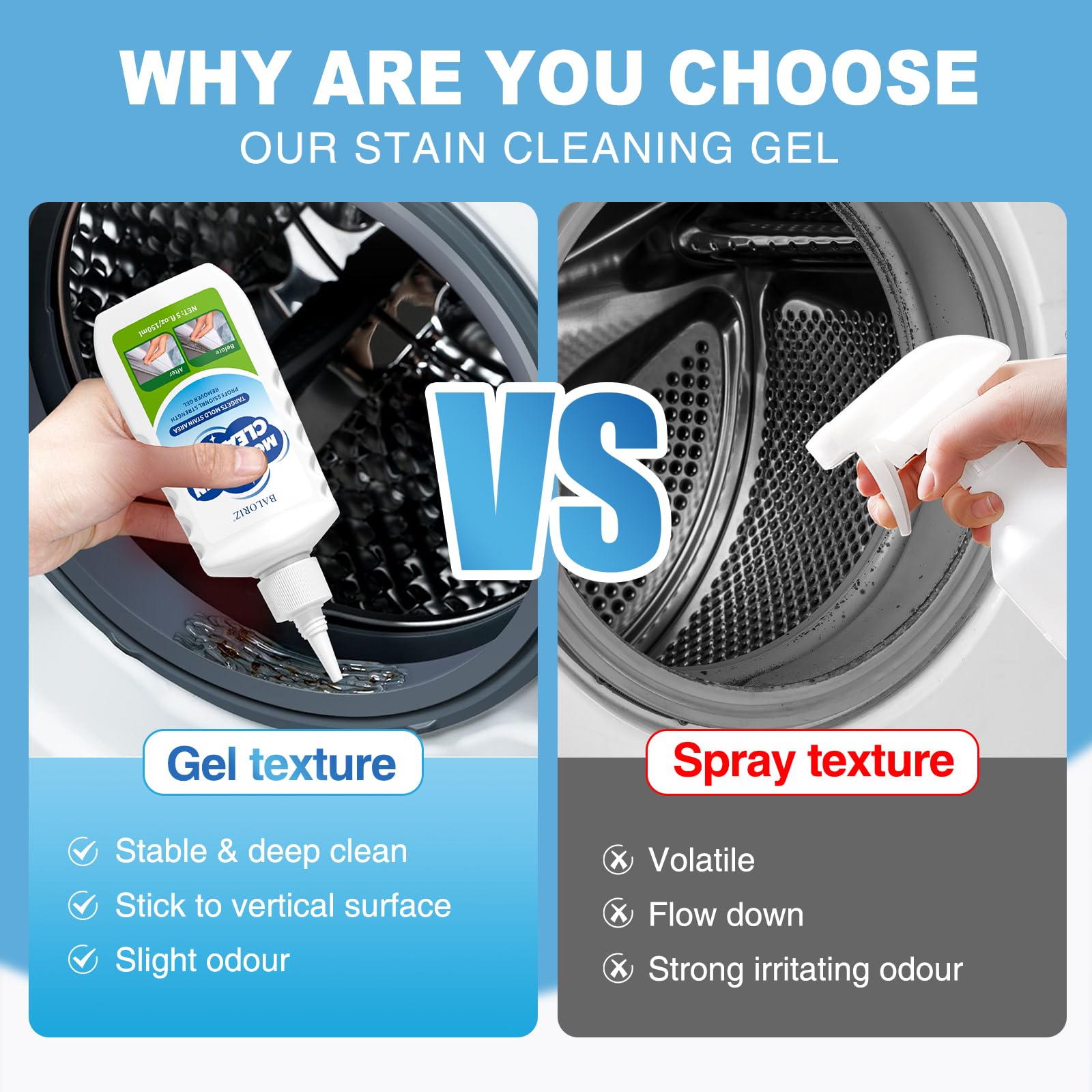 BALORIZ Mold Remover Gel - Powerful Stain Remover for Kitchen Sinks, Bathroom Tiles & Walls - Deep Cleaning Household Gel with Brush & Cleaning Cloth (5 fl.oz/150ml) - Perfect for Removing Tough Stains in Kitchens, Bathrooms & Household Surfaces