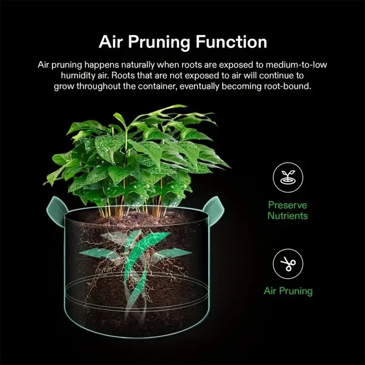 15-Pack 3 Gallon Aeration Fabric Grow Bags for Vegetables, Flowers & Plants - Breathable Pots with Handles for Indoor/Outdoor Gardening, Balcony & Raised Bed Planting