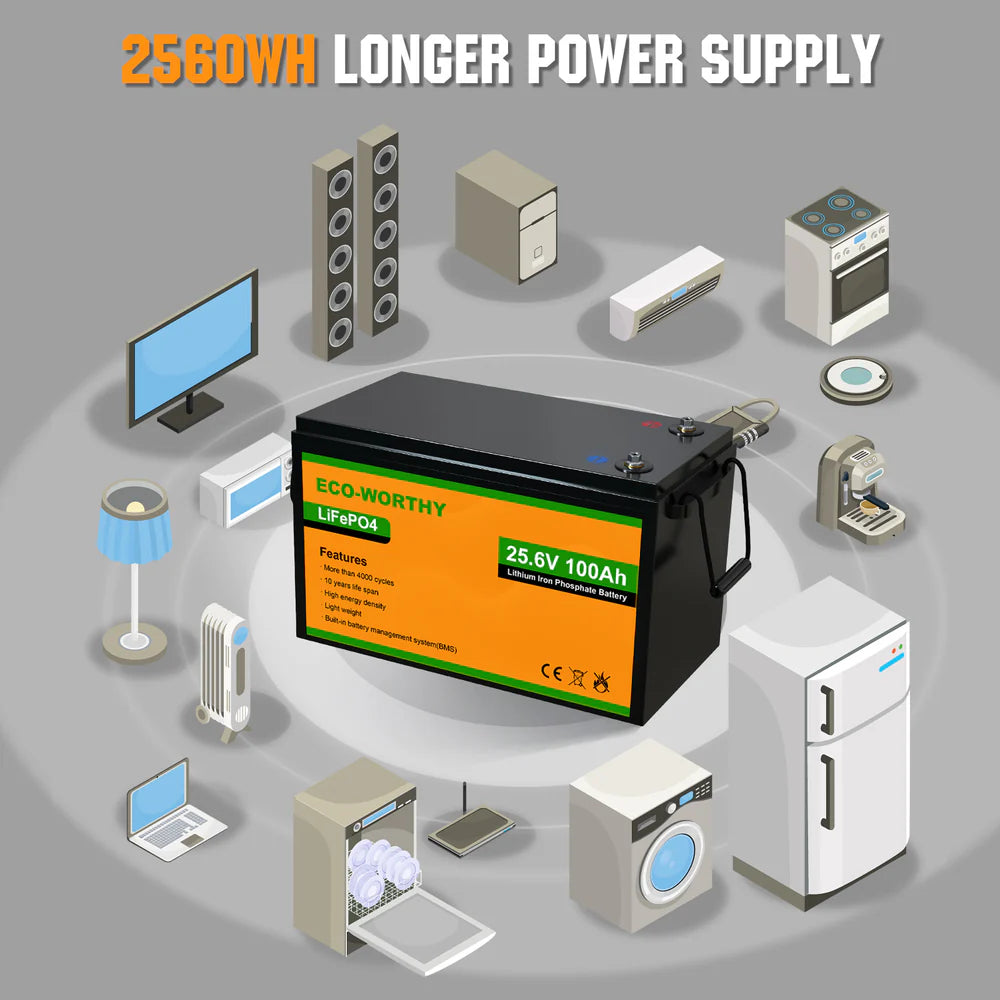 ECO WORTHY 24V 100Ah LiFePO4 Lithium Iron Phosphate Battery - Deep Cycle for Solar Power, RV, Marine, Off-Grid & Backup Power Systems