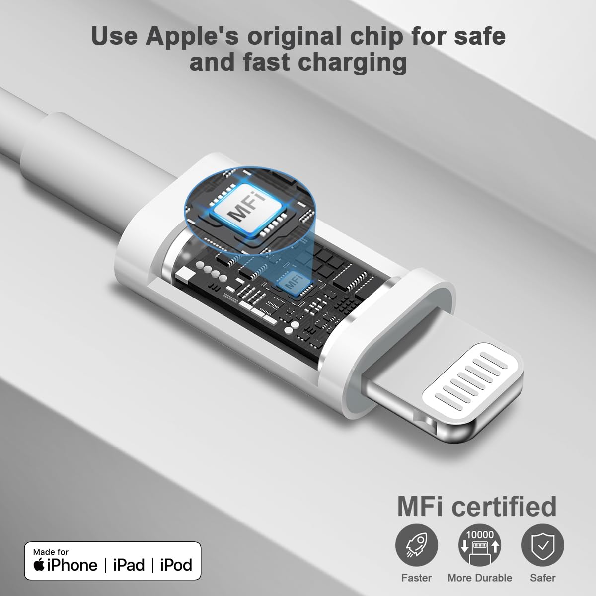 10FT iPhone Charger - Fast Charging Cable with 20W USB C Power Adapter for iPhone 14/13/12/11/Xs Max/XR - Durable Long Cord for Home, Office & Travel