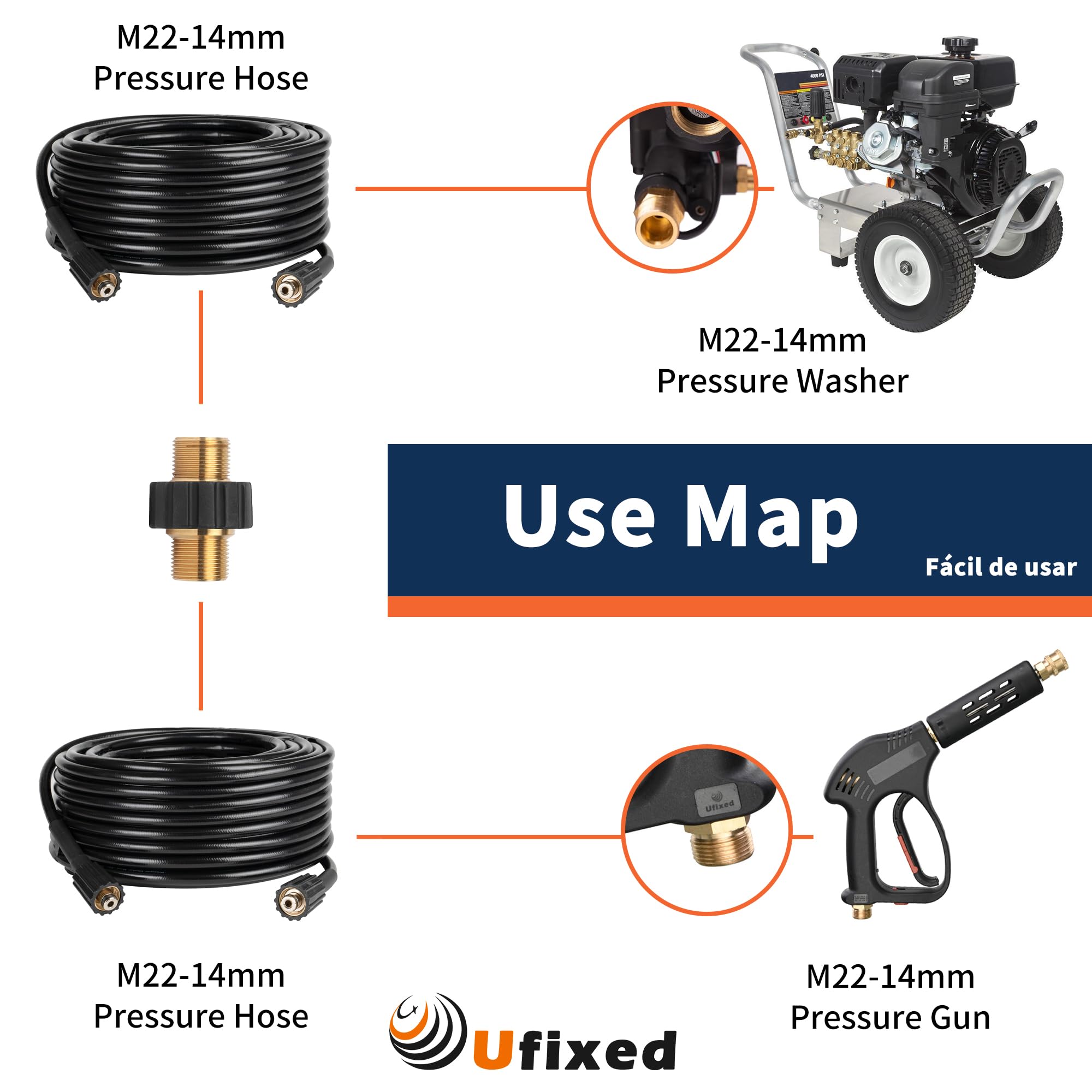 Ufixed 25FT 3300 PSI Pressure Washer Hose - Lightweight & Durable for Outdoor Cleaning