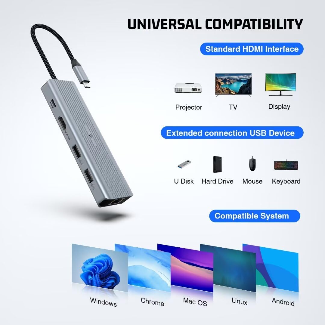 OOTDAY 10-in-1 USB C Hub with USB 3.0 - Ultra Slim Multi-Port Adapter for MacBook Pro/Air, iMac, Surface Pro, PS4 & Laptops - Perfect for Home Office, Gaming & Travel Connectivity
