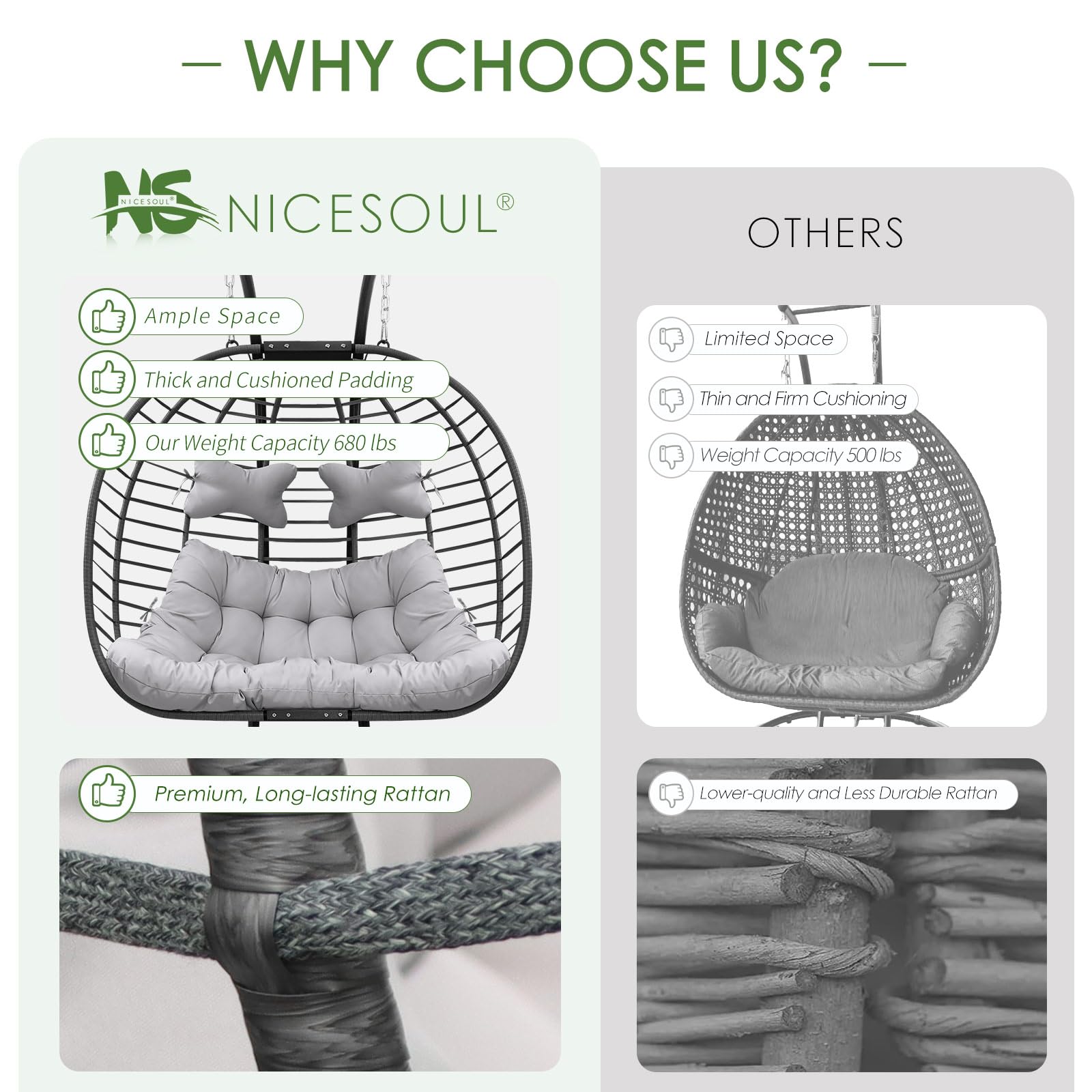 NICESOUL 2-Person Double Egg Chair - Indoor/Outdoor Patio Wicker Hanging Loveseat with Stand, Comfortable Cozy Swing Egg Chair with Double Padded Seats (680lbs Capacity) - Perfect for Backyard, Balcony, Bedroom & Garden Relaxation (Grey)