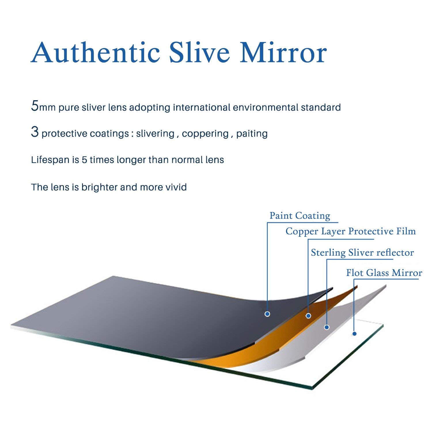 H&A LED Full Length Wall Mirror with Lights - Anti-Fog Bathroom Vanity Mirror with Touch Control, 65