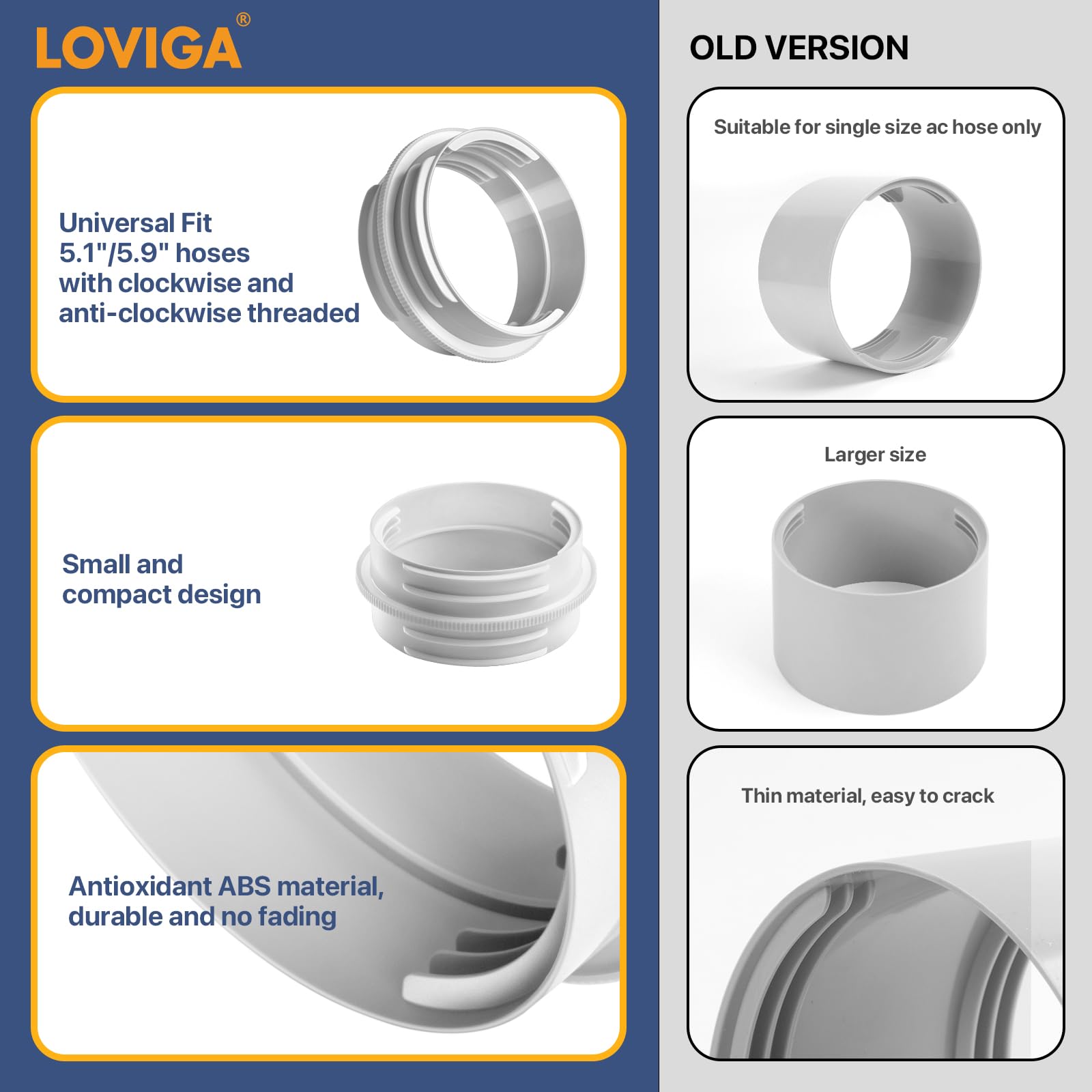 Loviga 5.1