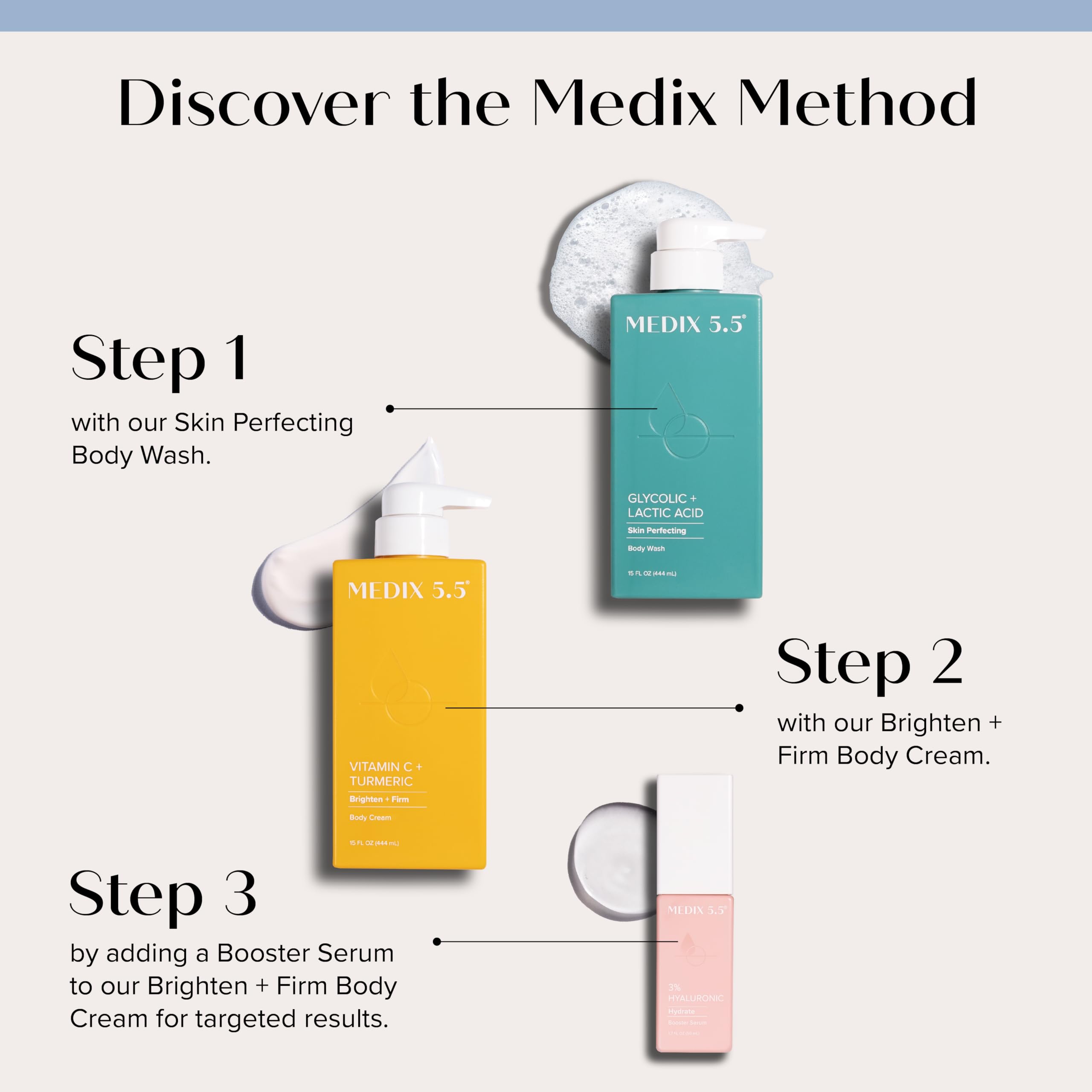 Medix 5.5 Vitamin C Face & Body Moisturizing Cream - Anti-Aging, Firming & Brightening Skin Care for Uneven Tone, Age Spots & Sun Damage | Hydrating Day & Night Cream for Dry Skin (2-Pack) | Perfect for Daily Skincare Routine & Post-Sun Recovery