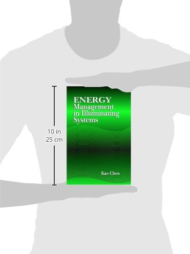 Energy Efficient Lighting Systems for Homes & Offices | Smart LED Bulbs & Fixtures for Cost Savings & Sustainability
