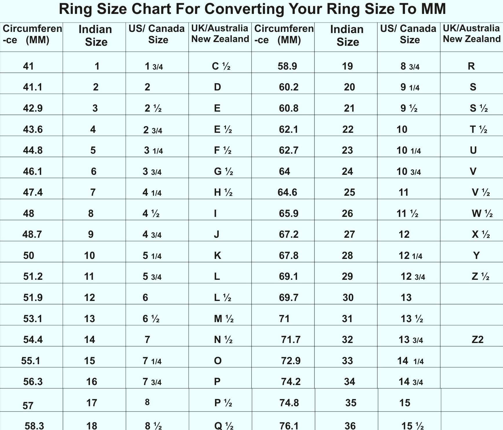 Rose Gold Plated CZ Diamond Double Halo Engagement Ring for Women - Round Twisted Pave Gemstone Ring, US Size 4-12 | Perfect for Proposals, Weddings & Anniversary Gifts