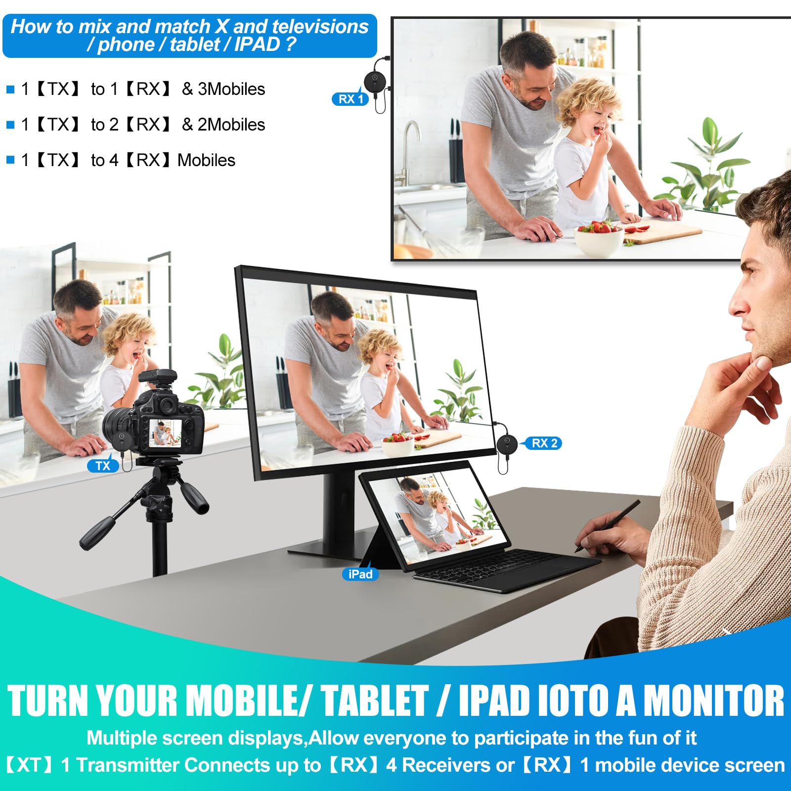 YAOMAISI Wireless HDMI Transmitter and Receiver Kit (1 Transmitter + 2 Receivers) - Stream Laptop, Cable Box & Camera to TV/Projector for Home Theater, Conference Room & Gaming Setup
