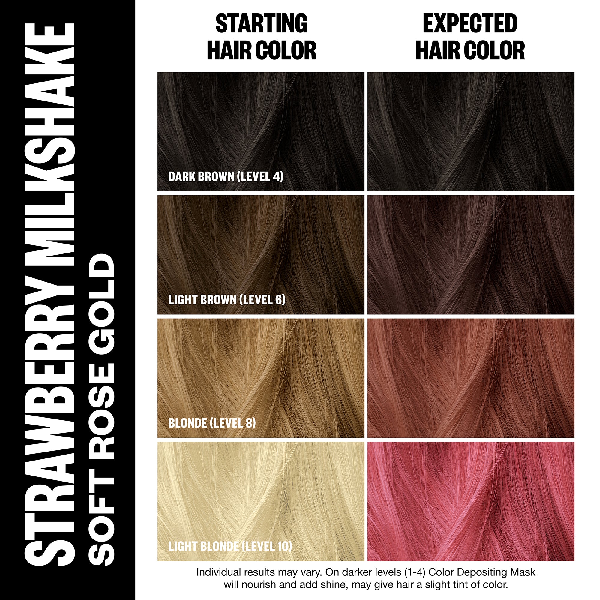 Best Color Depositing Hair Mask for Vibrant, Long-Lasting Color - Perfect for At-Home Hair Care & Salon-Quality Results