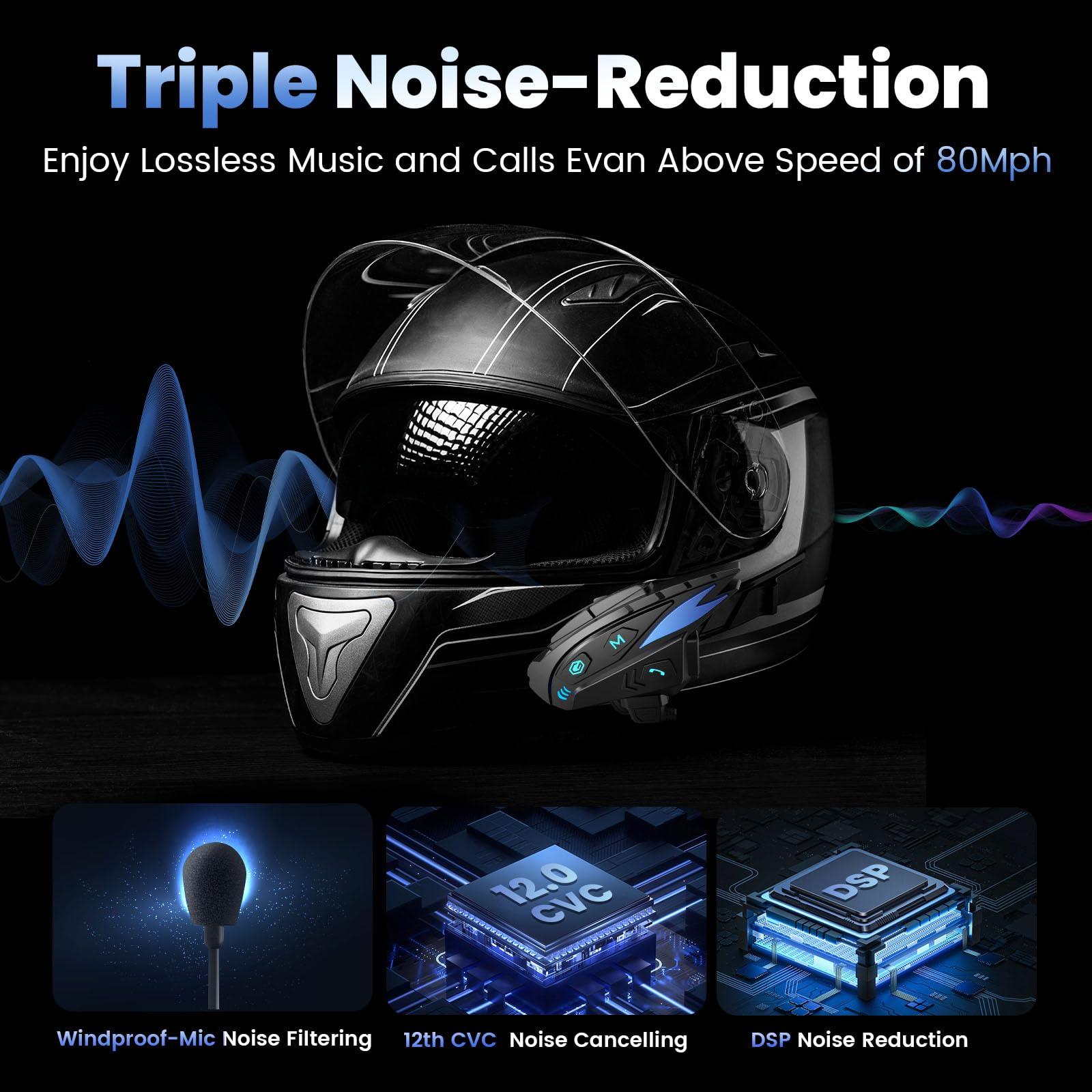 Gearelec Shark Pro Motorcycle Bluetooth Headset - Hi-Fi Speakers, 2000M Intercom for Group Riding