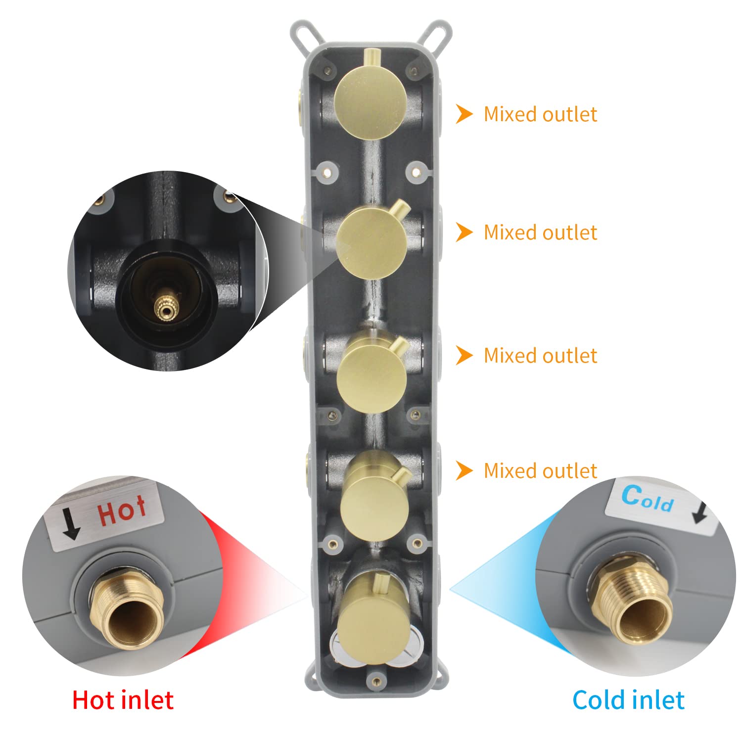 4-Way Thermostatic Shower Valve - Concealed 4-Outlet Shower Diverter Mixing Valve with Flow Control - Brushed Gold Finish - Perfect for Modern Bathroom Shower Systems (Can Run Multiple Outlets Simultaneously) - Ideal for Spa-Like Showers, Rainfall Showers & Multi-Head Bathroom Setups