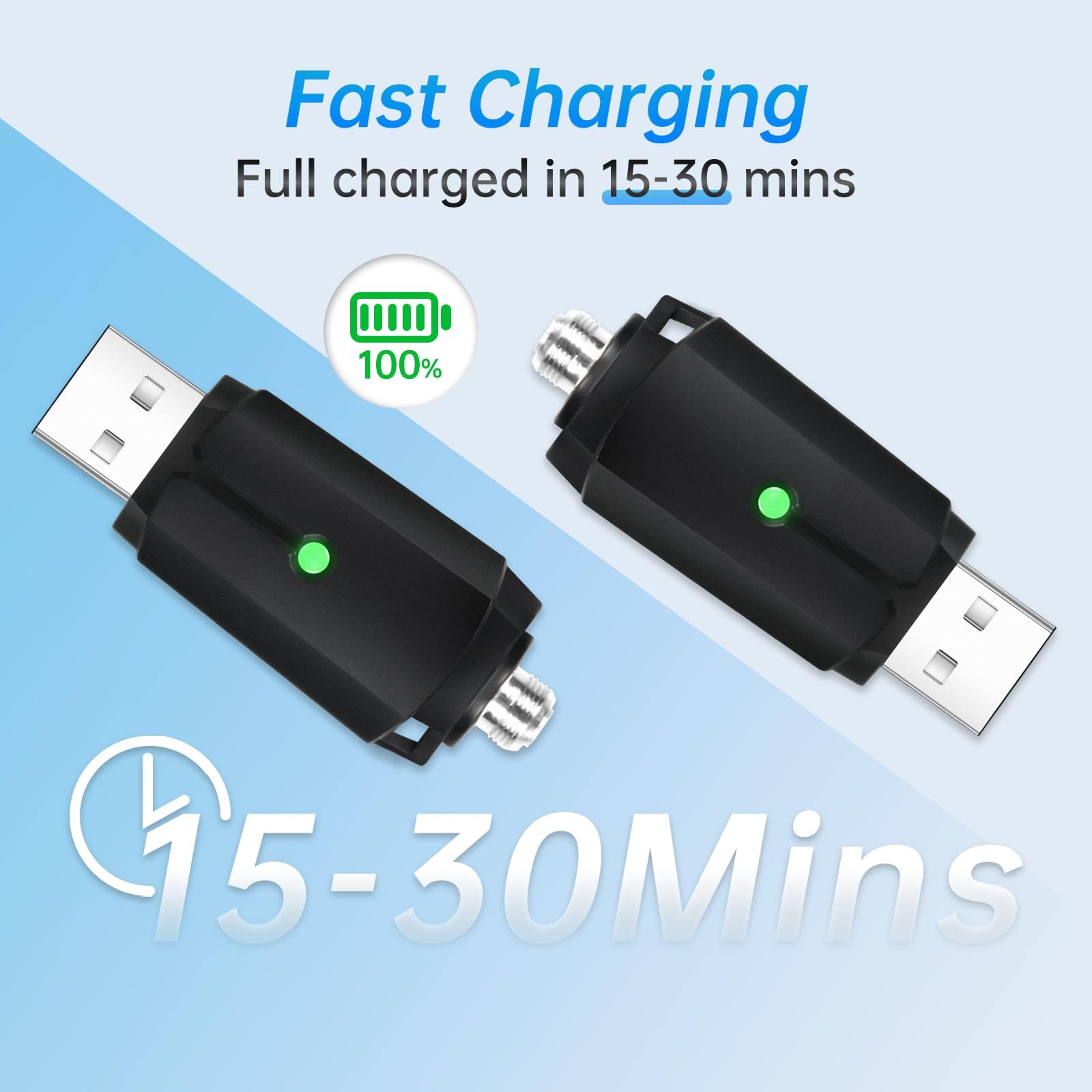 Smart USB Thread Charger - 2 Pack Portable USB Chargers with Intelligent Overcharge Protection & LED Indicator for iPhone, Android, Tablets - Perfect for Travel, Home & Office Use