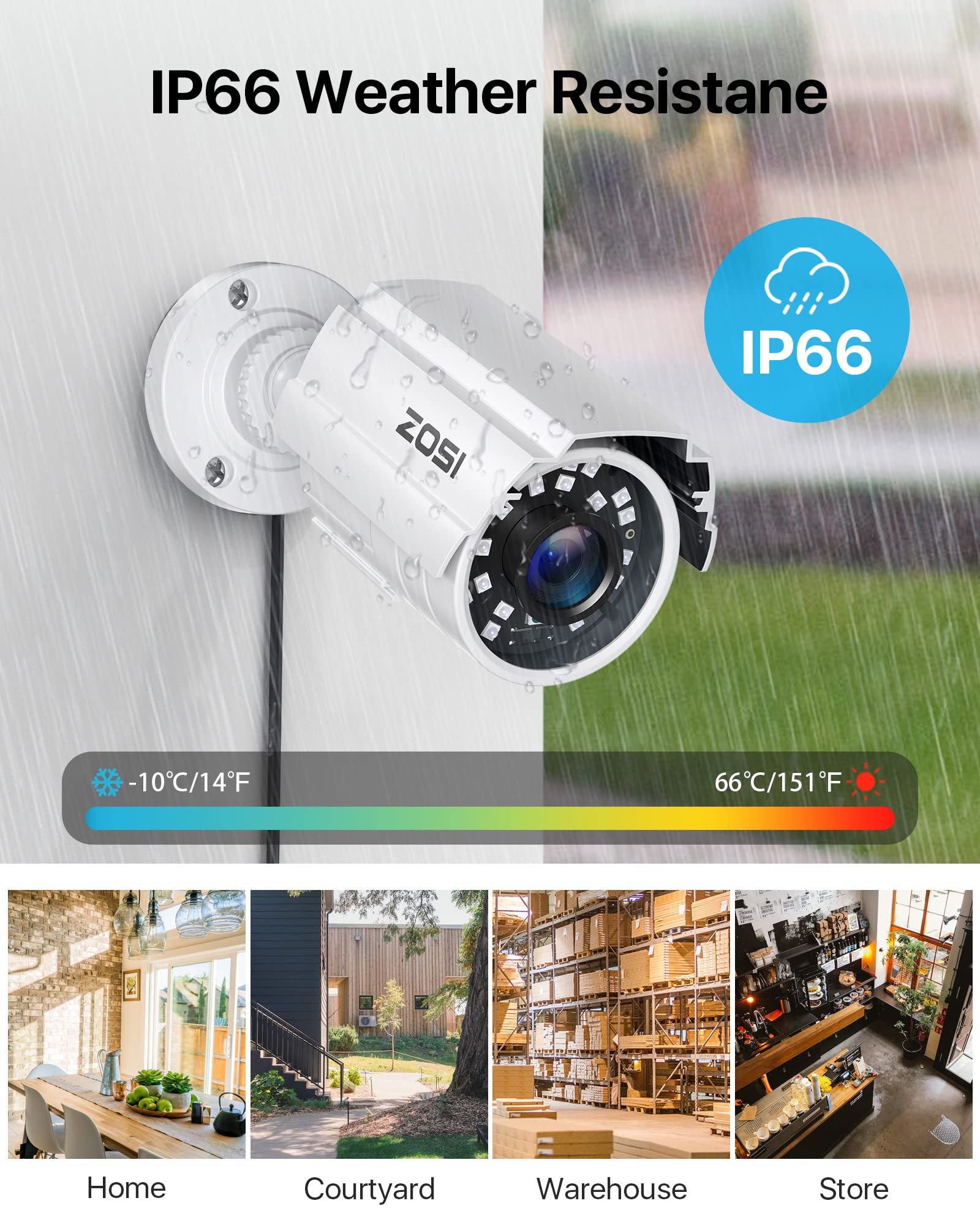 ZOSI 8 Channel 5MP-Lite H.265+ DVR Security Camera System with 8 Weatherproof 1080p HD Bullet Cameras, AI Human & Vehicle Detection, 80ft Night Vision, 1TB HDD - Ideal for Home, Business & Outdoor Surveillance (Indoor/Outdoor Use)