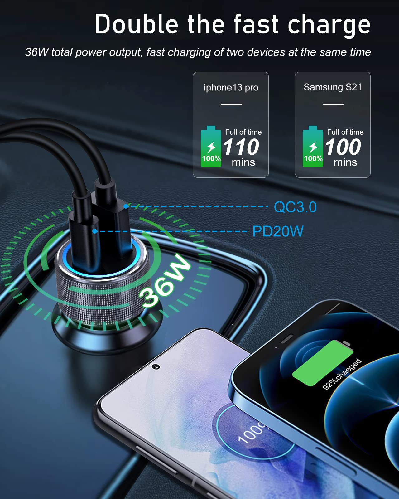 2 Pack USB C Car Charger - Eversame All-Metal Dual QC PD3.0 38W Fast Charging Adapter for iPhone 16 Pro Max/15, Samsung Galaxy S23/S22, iPad Pro - Perfect for Road Trips & Long Commutes