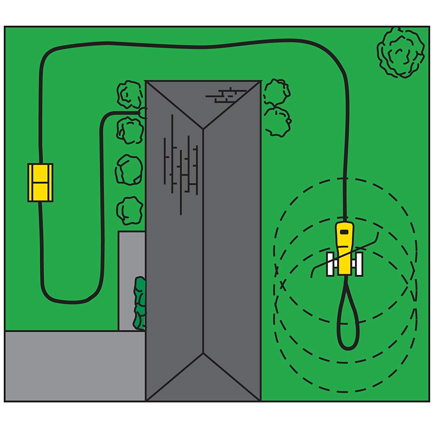 Nelson Cast Iron Traveling Sprinkler - Covers 13500 sq. ft. | Durable Lawn Irrigation for Large Yards, Gardens & Farmland