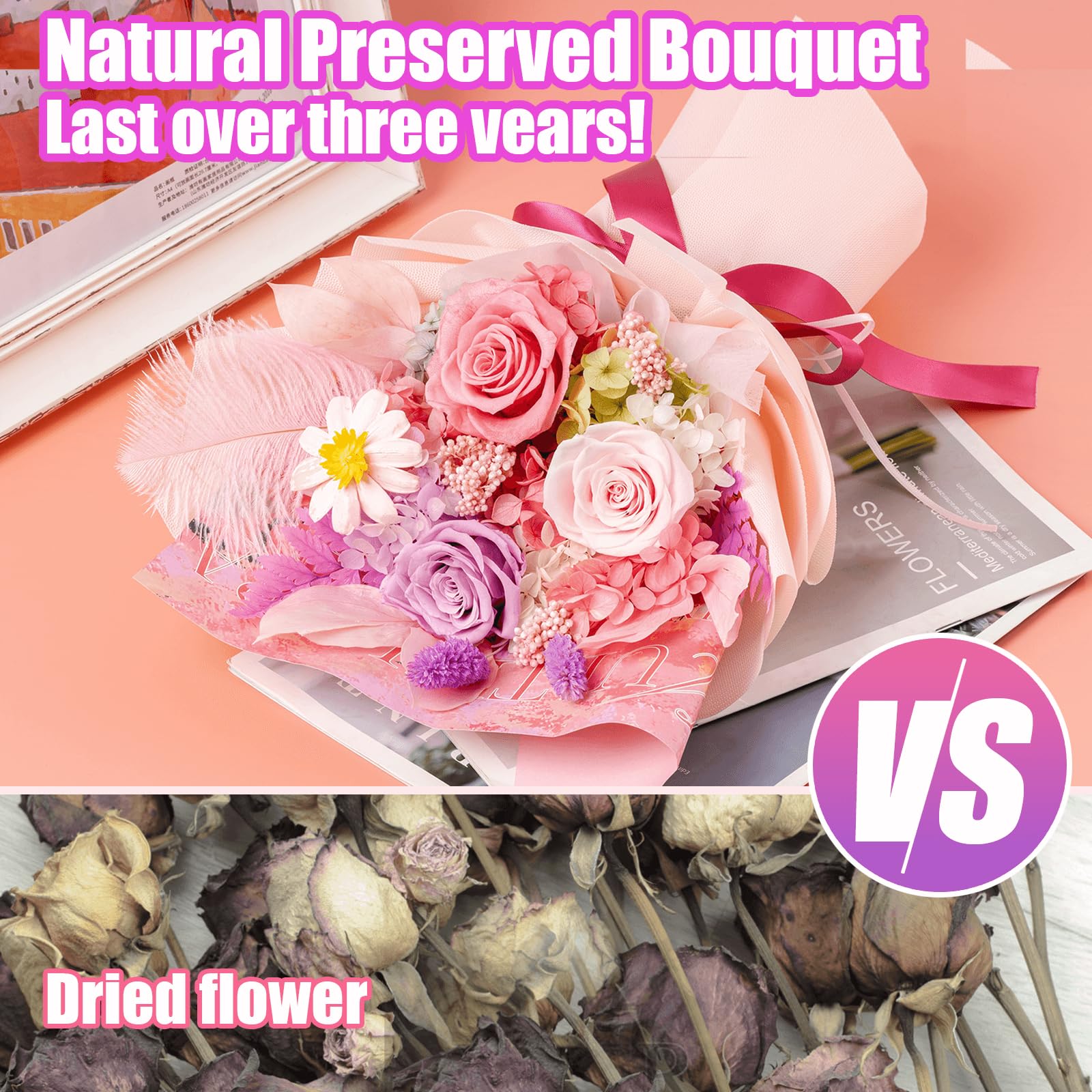 Handmade Preserved Pink Roses Bouquet with Pop-Up Greeting Card - Natural Real Flowers for Valentine's Day, Mother's Day, Anniversary, Birthday & Christmas Gifts - Perfect for Romantic Surprises, Home Decor & Special Occasion Delivery