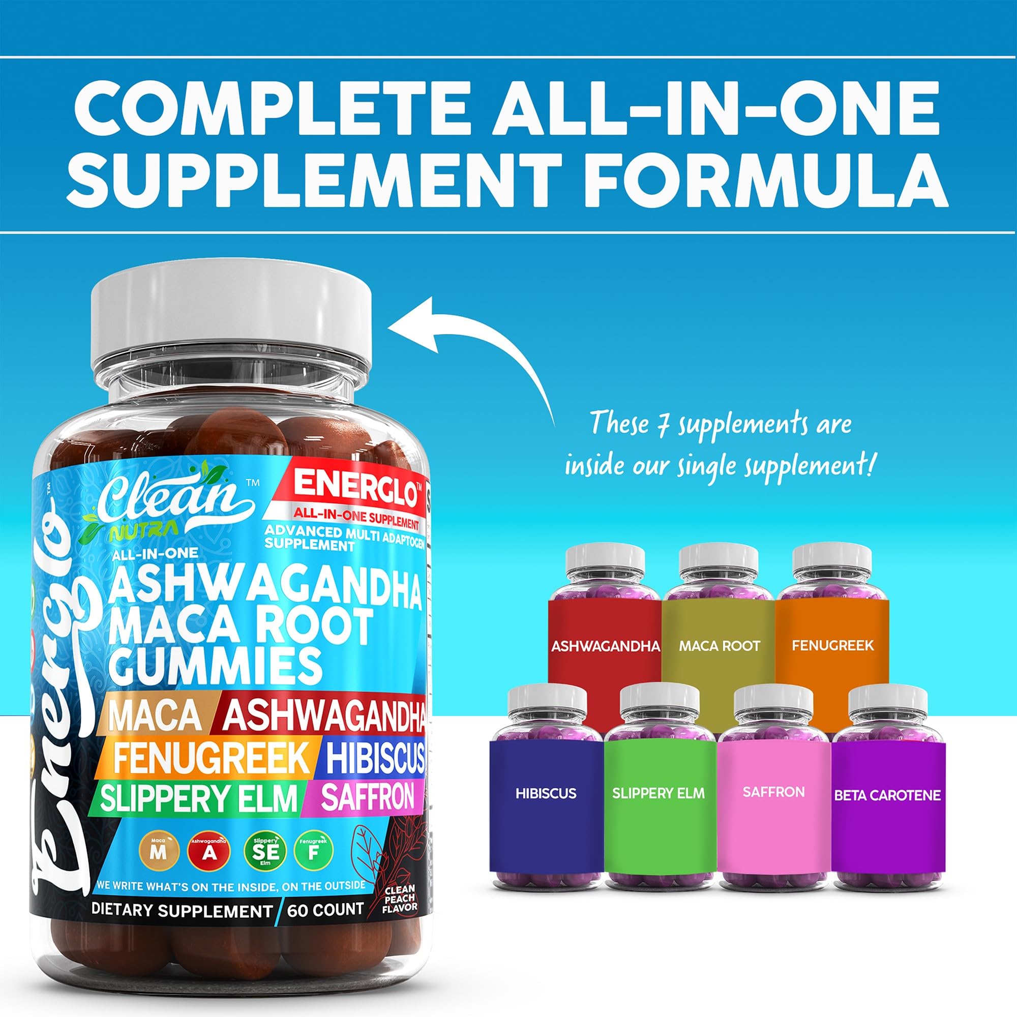 Ashwagandha & Maca Root Gummies with Fenugreek, Hibiscus, Slippery Elm & Saffron Extract | Vegan Adaptogen Supplement for Stress Relief, Energy Boost & Cortisol Support | Peach Flavor Gummy Vitamins with Beta Carotene | Perfect for Daily Wellness, Workout Recovery & Mental Focus by Clean Nutra
