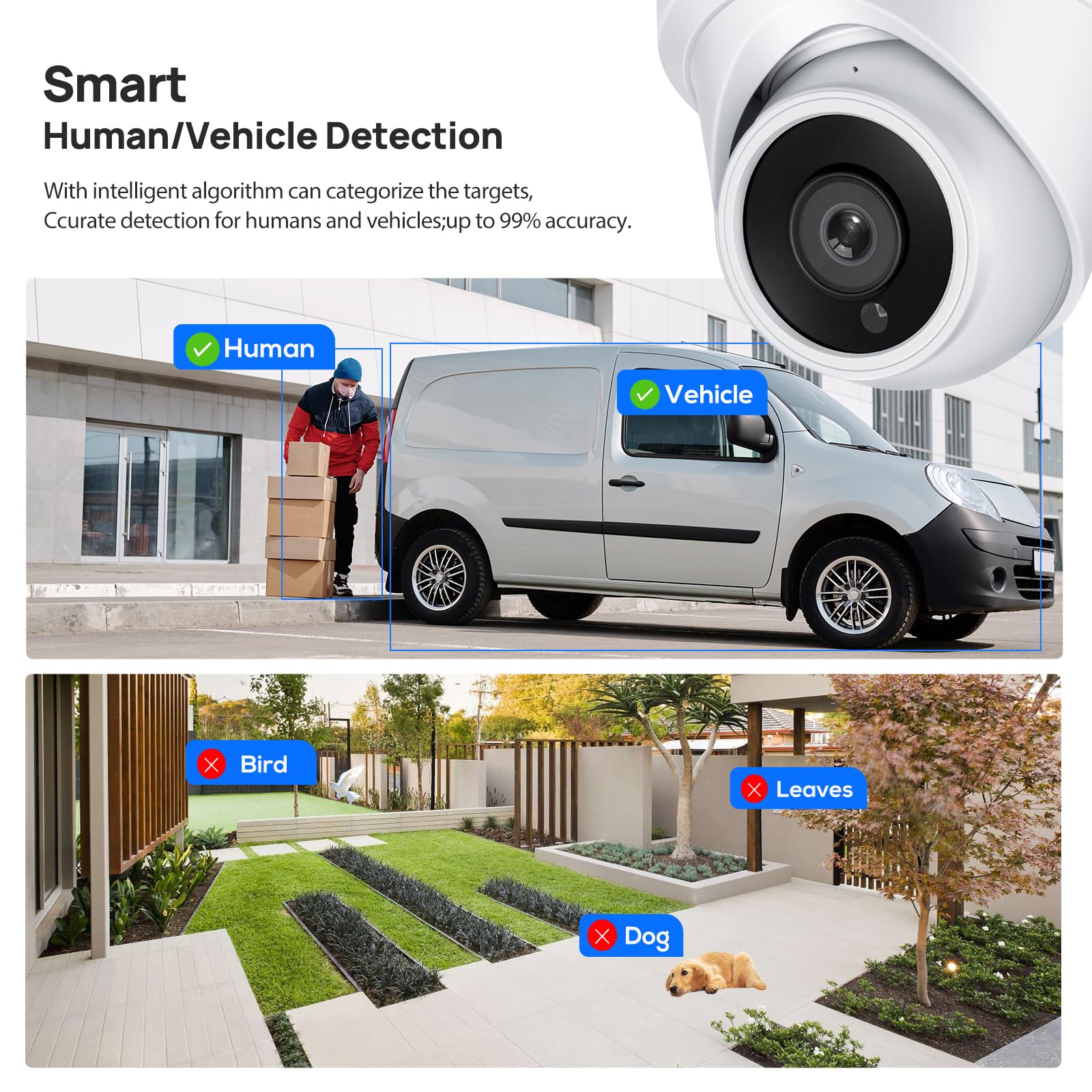 VIKYLIN 8MP PoE IP Security Camera Outdoor, 4K Turret Surveillance Camera with Human/Vehicle Detection, 2.8mm Lens, Built-in Mic, H.265+, WDR, 98ft Night Vision, IP67, NDAA Compliant - Ideal for Home Security, Business Monitoring & Outdoor Surveillance