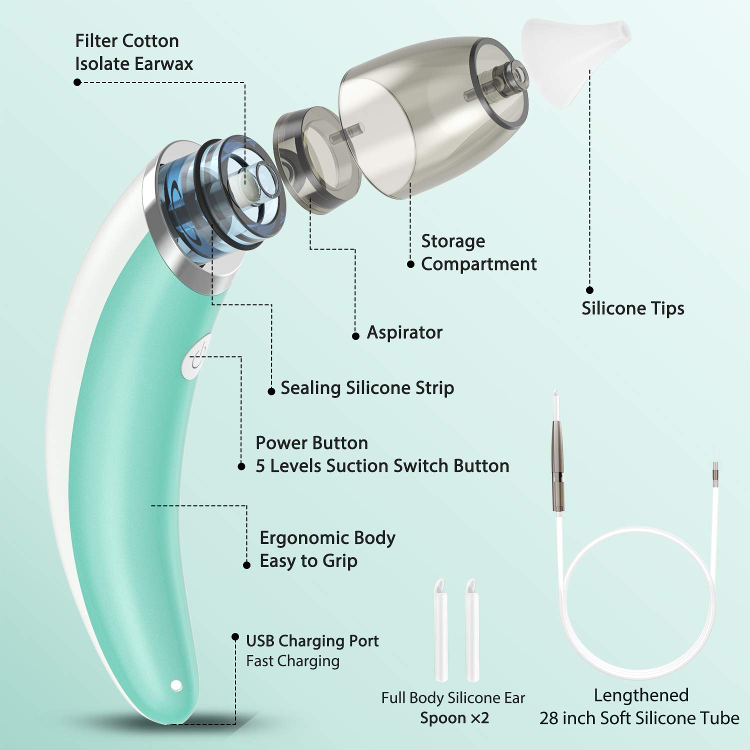 Ear Wax Removal Kit - 5-Level Adjustable Suction USB Rechargeable Ear Vacuum Cleaner with Soft Silicone Tips for Safe Ear Cleaning at Home, Perfect for Adults & Travel Use