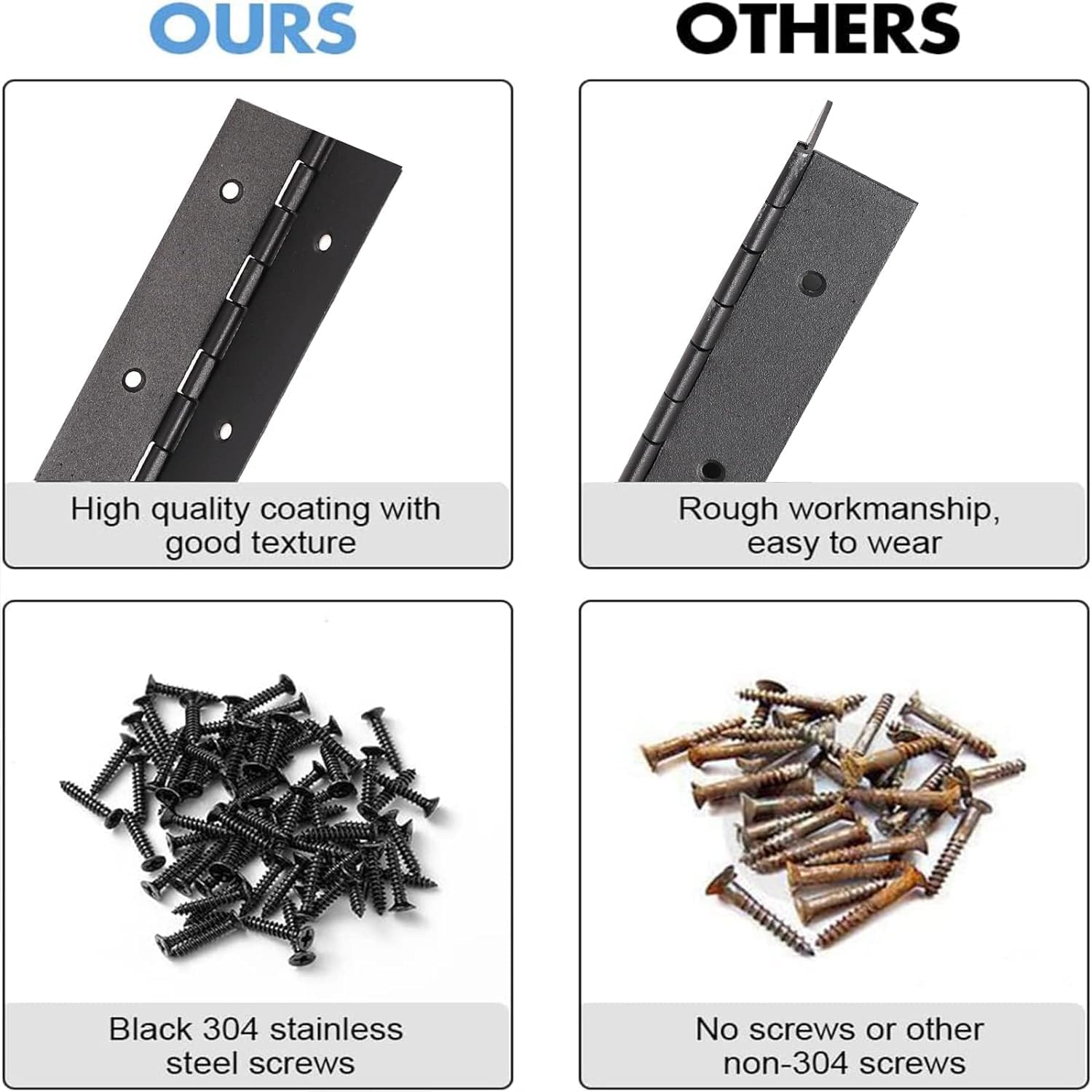 2 Pack Heavy Duty Piano Hinge - 12 Inch Black Continuous Hinge, 0.05