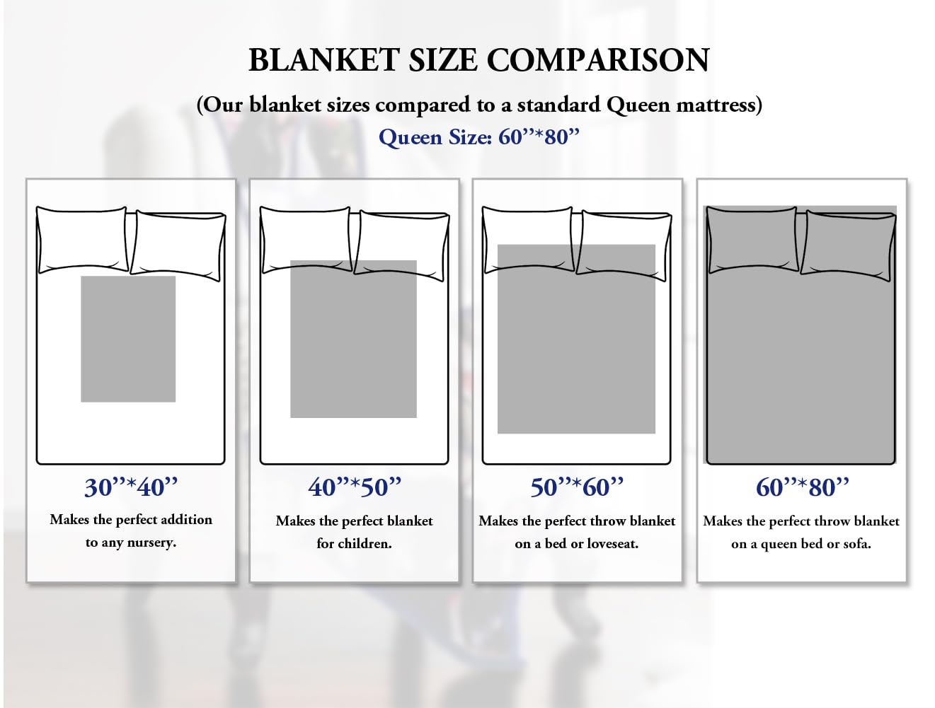 Custom Photo Sherpa Fleece Blanket - Personalized Couples Gift with Text | Soft, Warm & Fuzzy | Birthday & Christmas Present for Boyfriend/Girlfriend | Perfect for Cuddling, Home Decor & Romantic Gifts