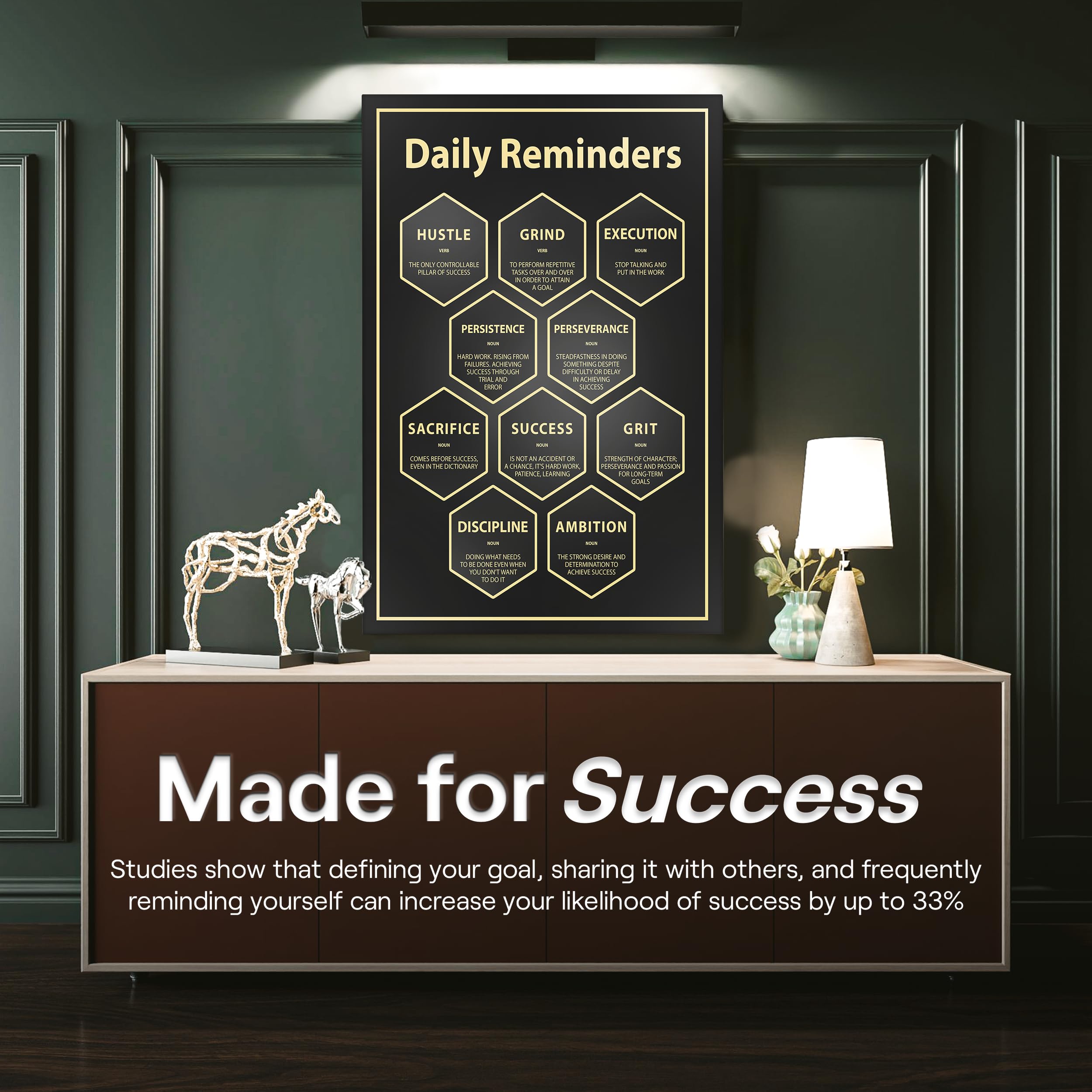 Daily Reminders Inspirational Wall Art Decor – Handcrafted Motivational Canvas Print (36