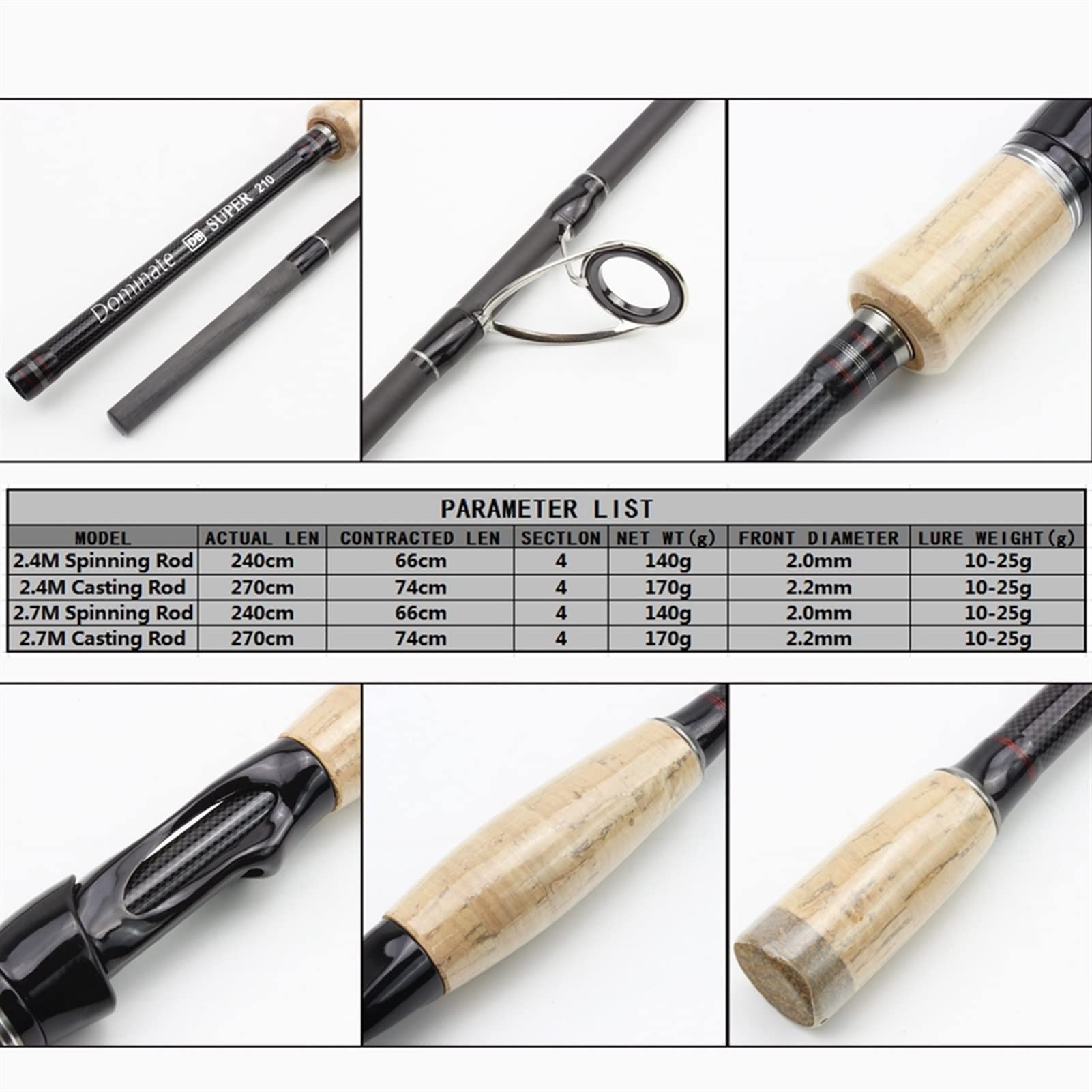 Carbon Fiber Fishing Rod 4-Piece Travel Pole - Portable Fast Action Spinning Rod for Trout & Bass (2.7m) - Ideal for Camping, Hiking & Backpacking Trips