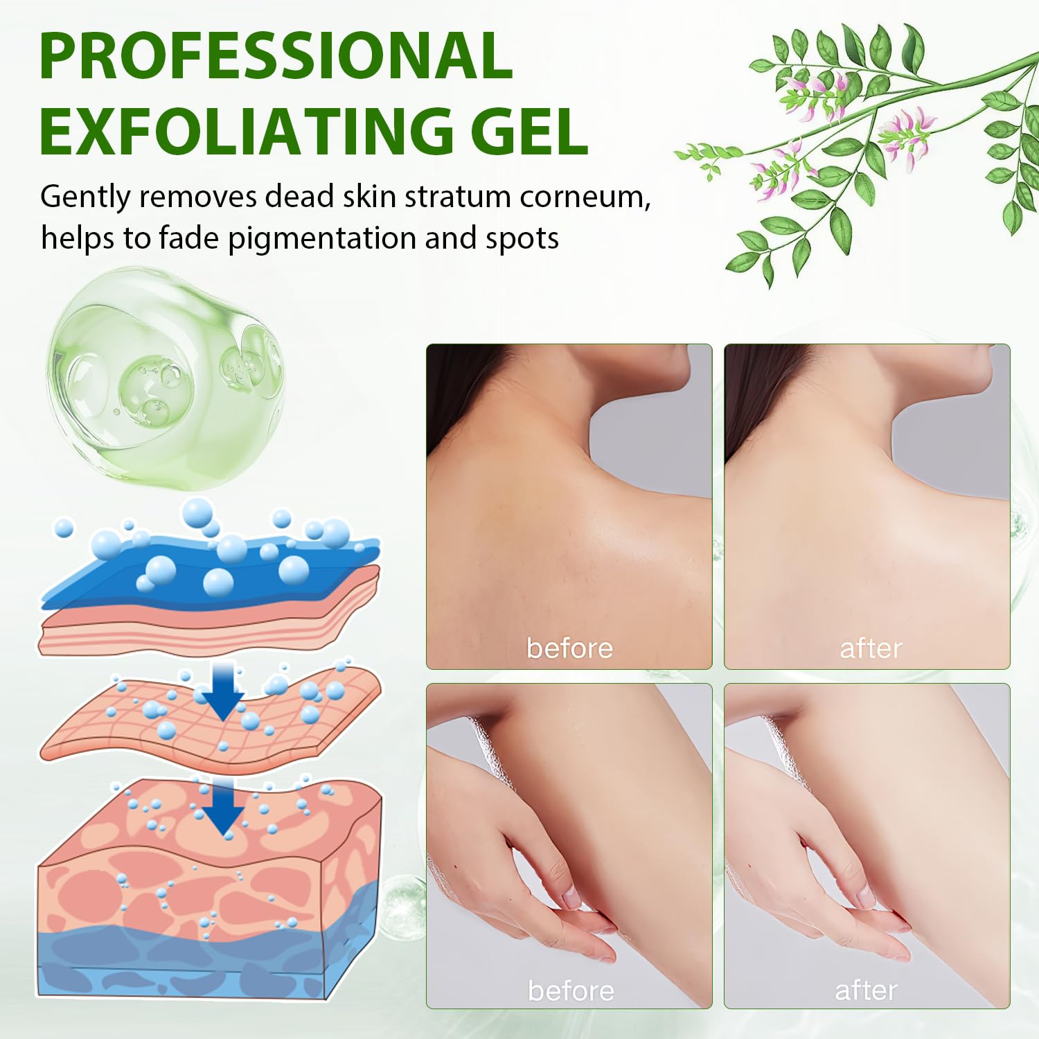 Purifying Exfoliating Gel for Face & Body - Gentle Deep Cleansing Scrub with Moisturizing Benefits (2 Pack) | Perfect for Daily Skincare Routine & Spa Treatments