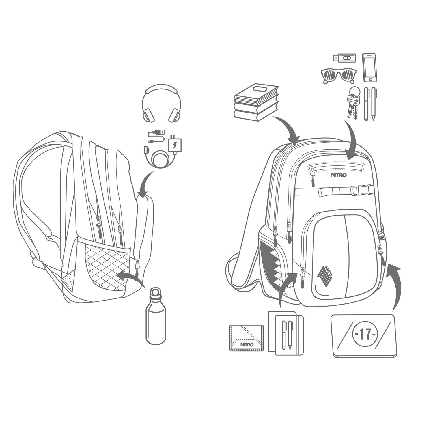 **Nitro Unisex-Adult Chase Pack 13 Backpack - Durable School & Travel Backpack for Men & Women - Perfect for College, Work, Hiking & Everyday Use**