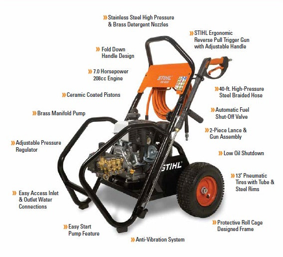 STIHL RB 600 Gas Pressure Washer 3000 PSI High Power Cleaner for Driveway, Patio, Deck & Home Exterior Cleaning