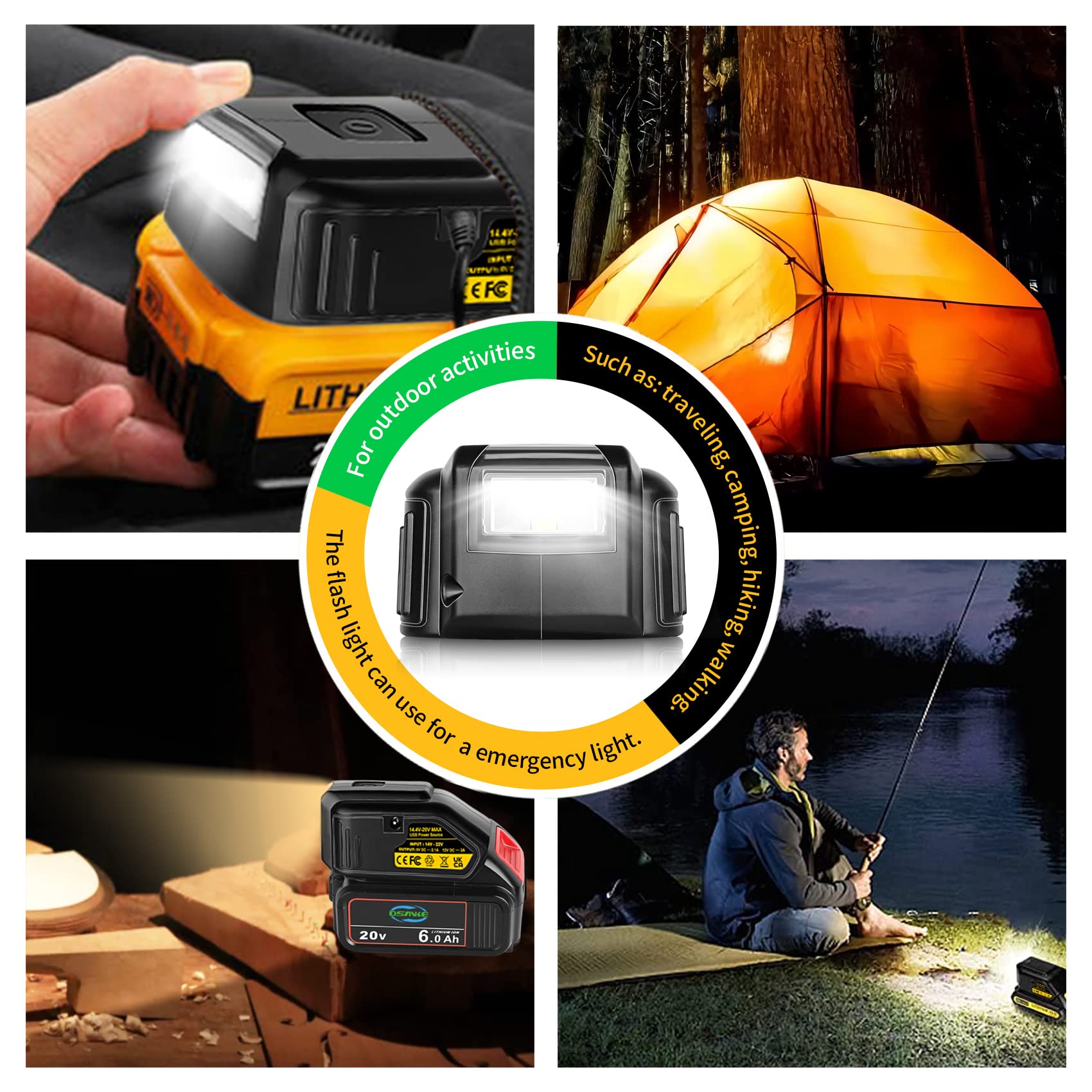 DSANKE USB Adapter Charger for Dewalt 20V Battery - Dual USB Ports, 12V DC Output & LED Work Light | Replacement for Dewalt DCB090 | Compatible with Dewalt 20V Batteries DCB200 DCB206 DCB609 DCB606 | Perfect for Job Sites, Camping & Emergency Power