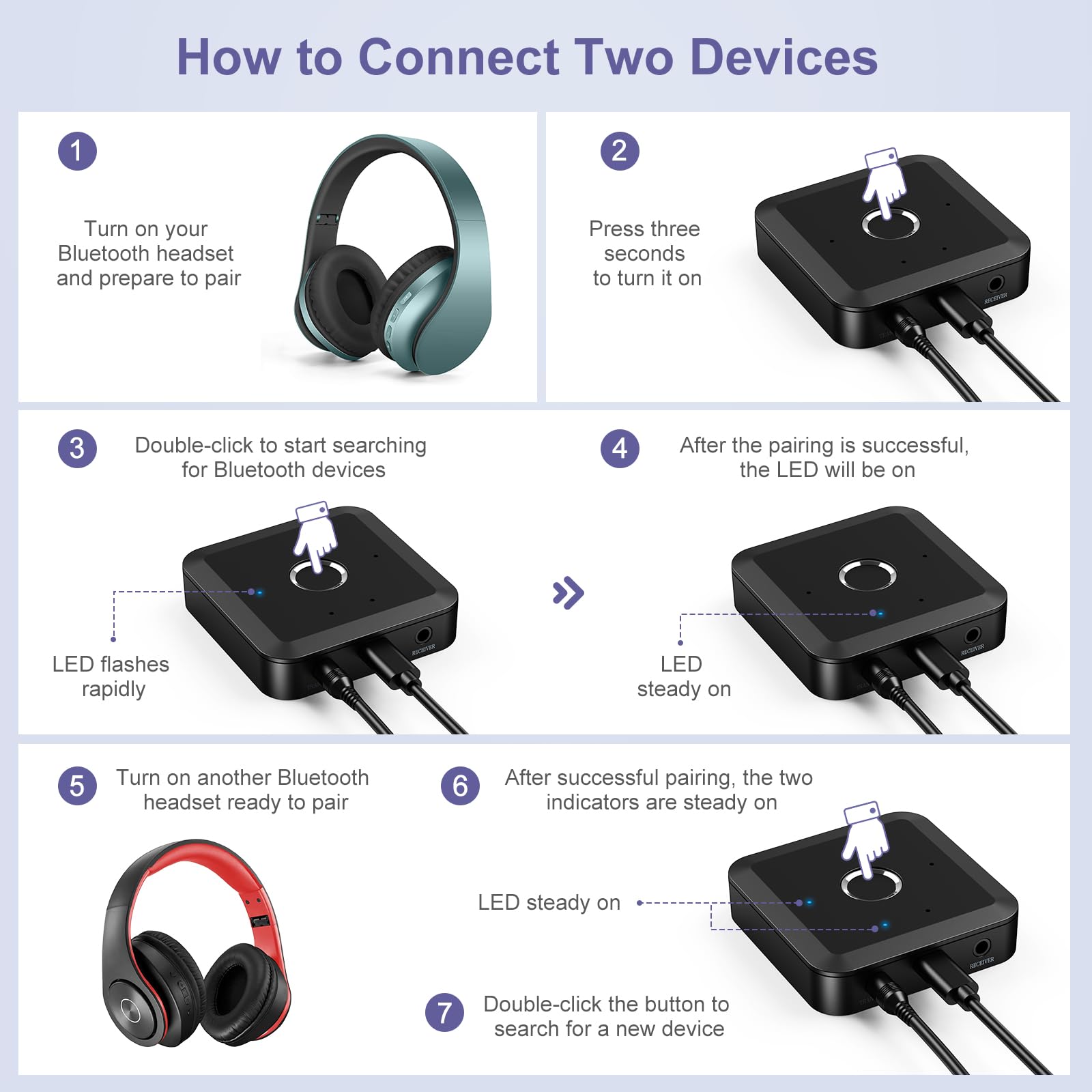 JXTZ Bluetooth 5.2 Transmitter Receiver with aptX Low Latency HD Audio, Dual Connect Wireless Adapter, 3.5mm AUX Output for Car Speakers, Headphones, TV, Airplane, and Home Entertainment