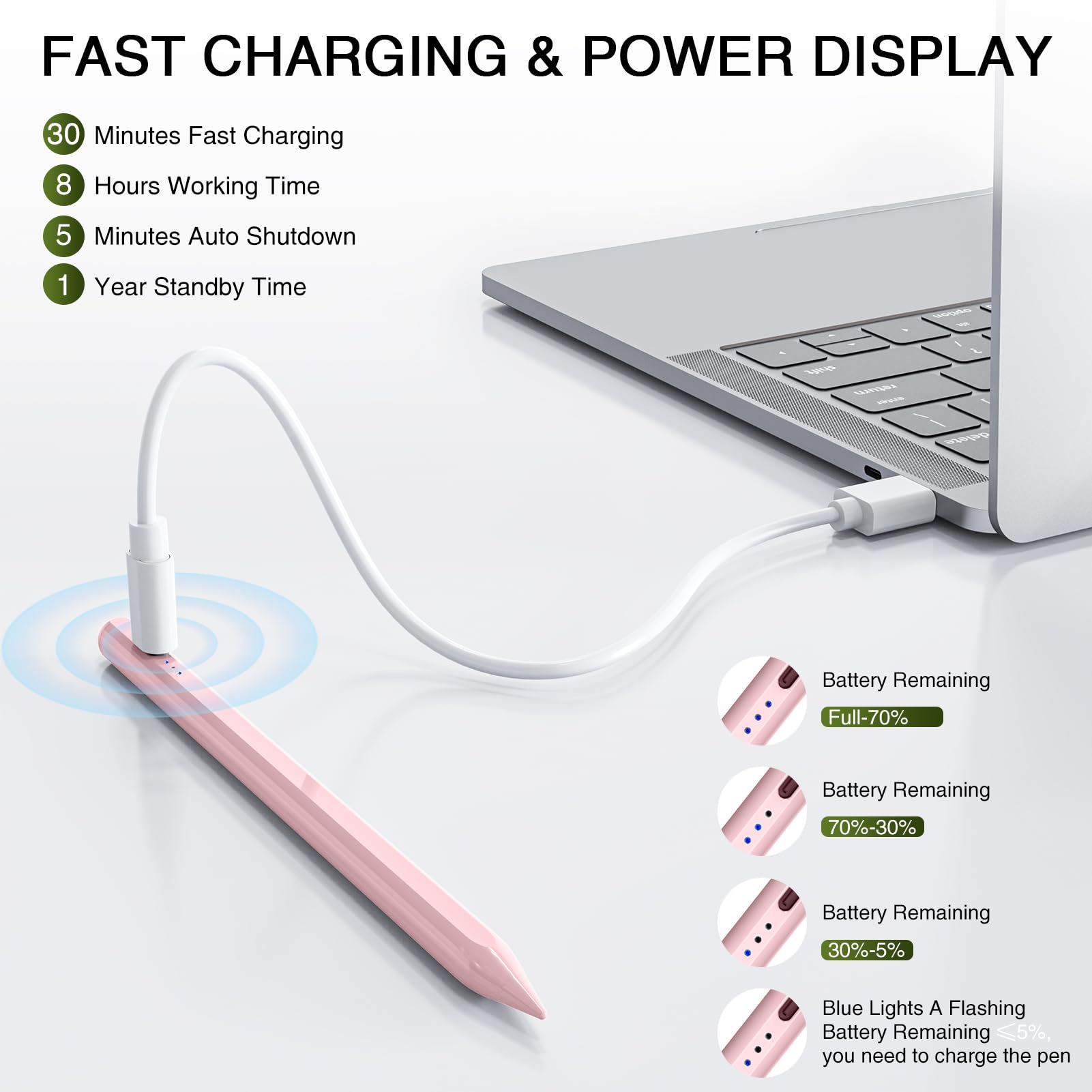 HATOKU Stylus Pen for iPad (2018-2025) - 1st Gen Fast Charging Pencil with 15-Minute Charge, Tilt & Palm Rejection - Compatible with iPad Air 3/4/5/M2/M3, iPad Mini 5/6, iPad 6-11, iPad Pro 11