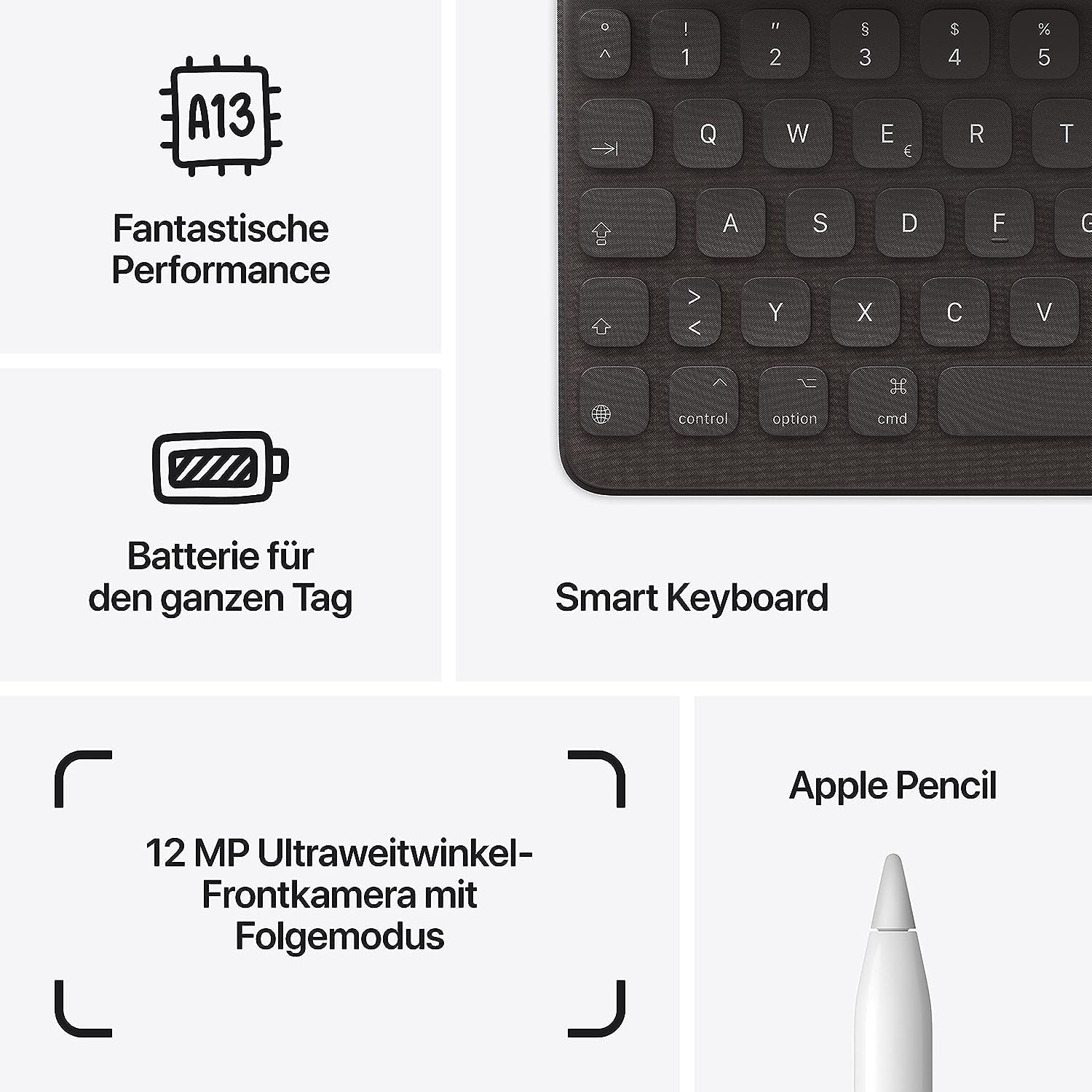 Apple iPad 10.2-inch (2021, 9th Gen) Wi-Fi 64GB - Space Gray | Perfect for Work, Study & Entertainment