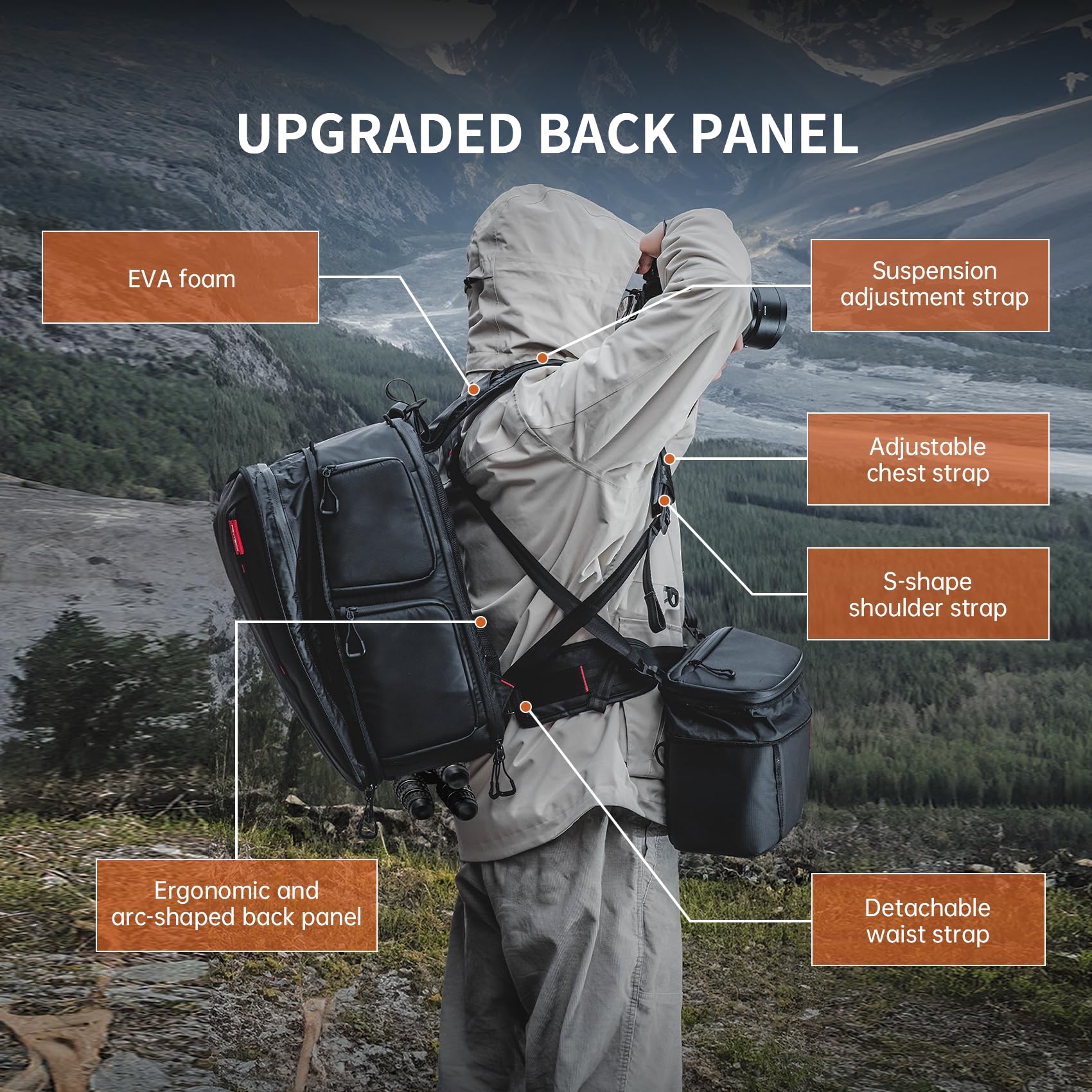 PGYTECH OneMo 2 25L-33L Waterproof Camera Backpack with Detachable Shoulder Bag - DSLR Backpack for Canon/Nikon/Sony, Drone Backpack for DJI Mini 3 Pro/Mavic 3/FPV - Perfect for Travel, Hiking & Professional Photography