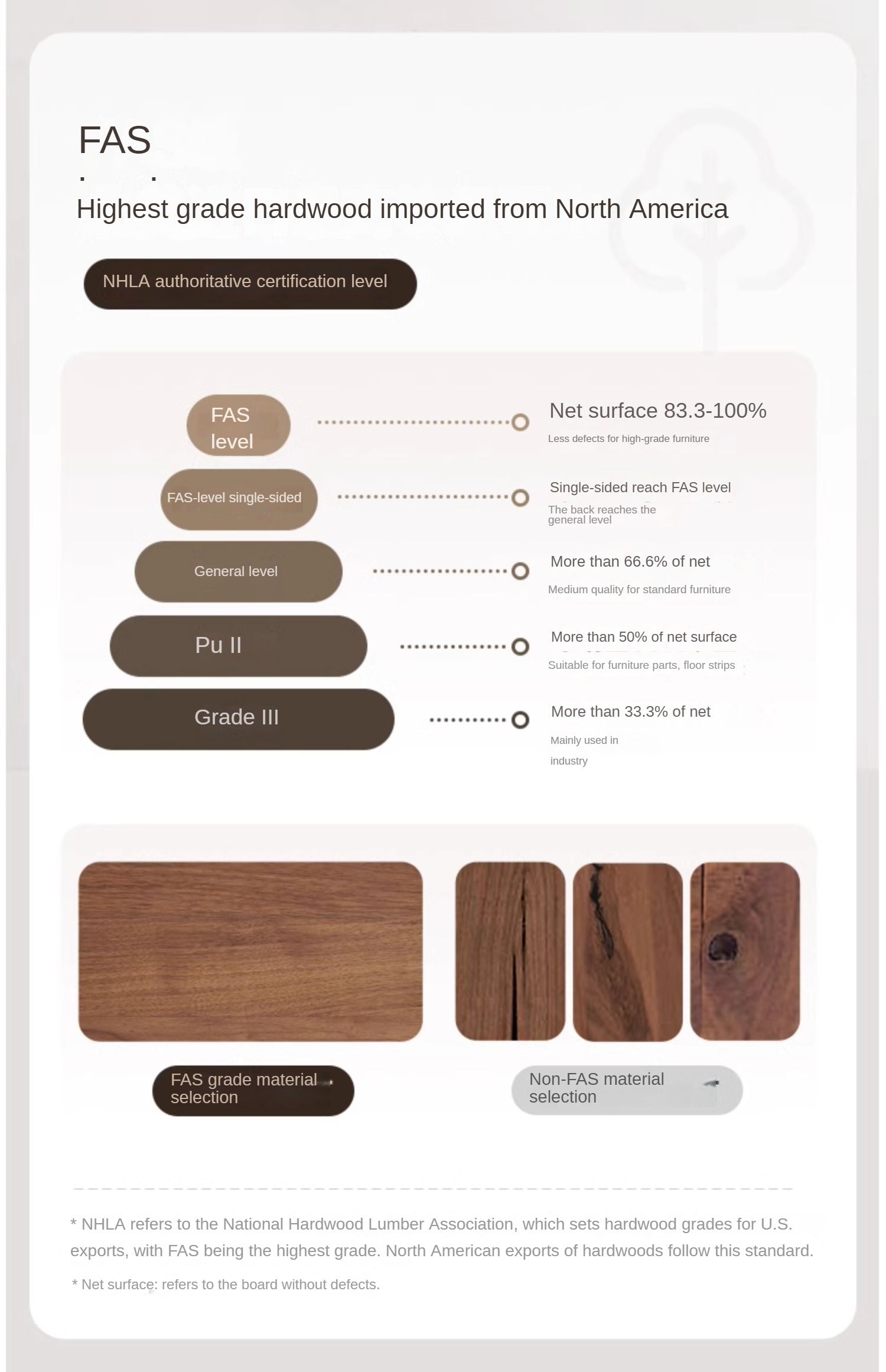 Black Walnut Solid Wood Modern Straight Sofa - Contemporary Fabric Upholstery for Living Room, Lounge & Office Spaces