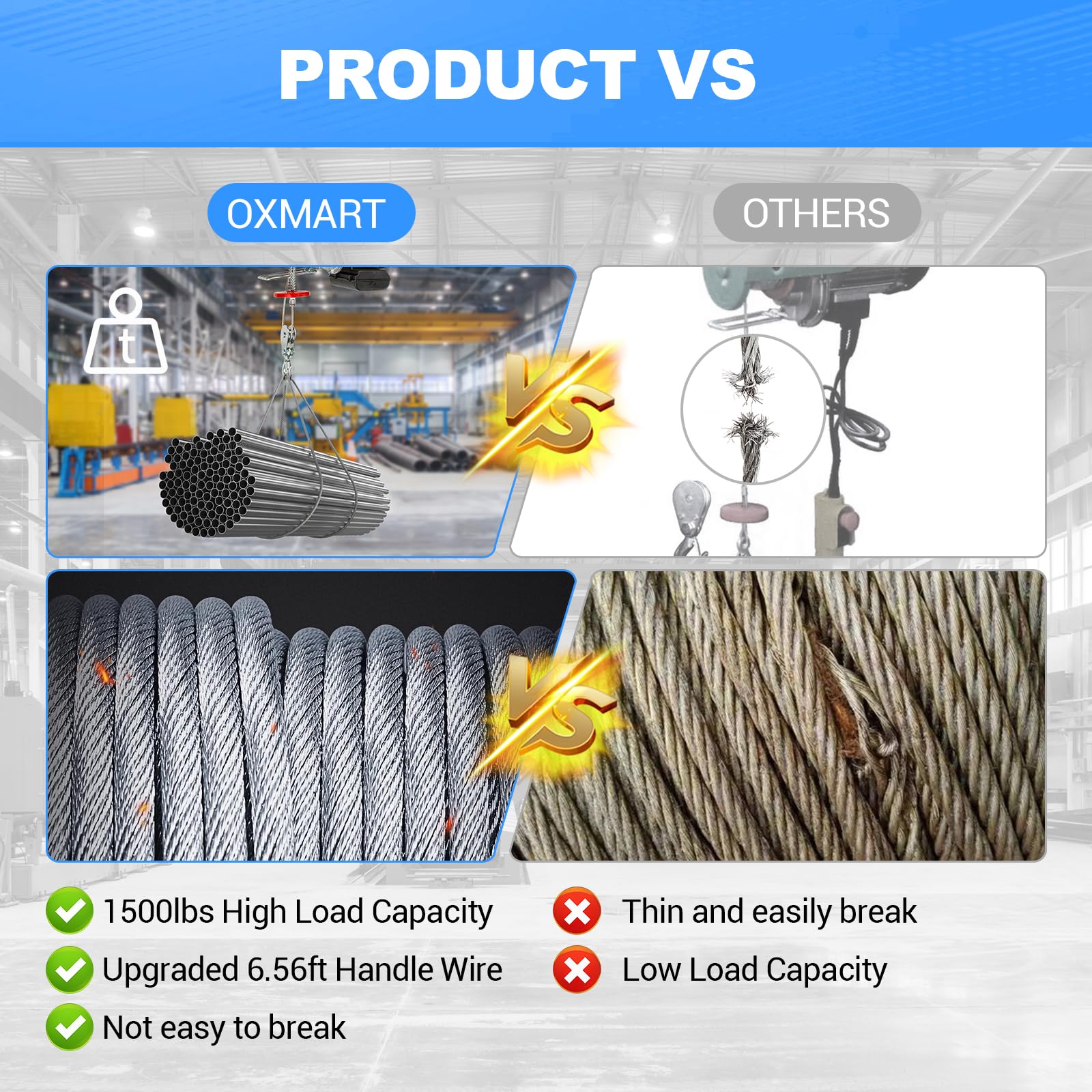 1500lbs Electric Hoist Winch with Remote Control - 110V/120V Automatic Lift Crane with 6.56ft Handle Wire & Emergency Stop - Perfect for Garage, Warehouse, Ceiling & Factory Use