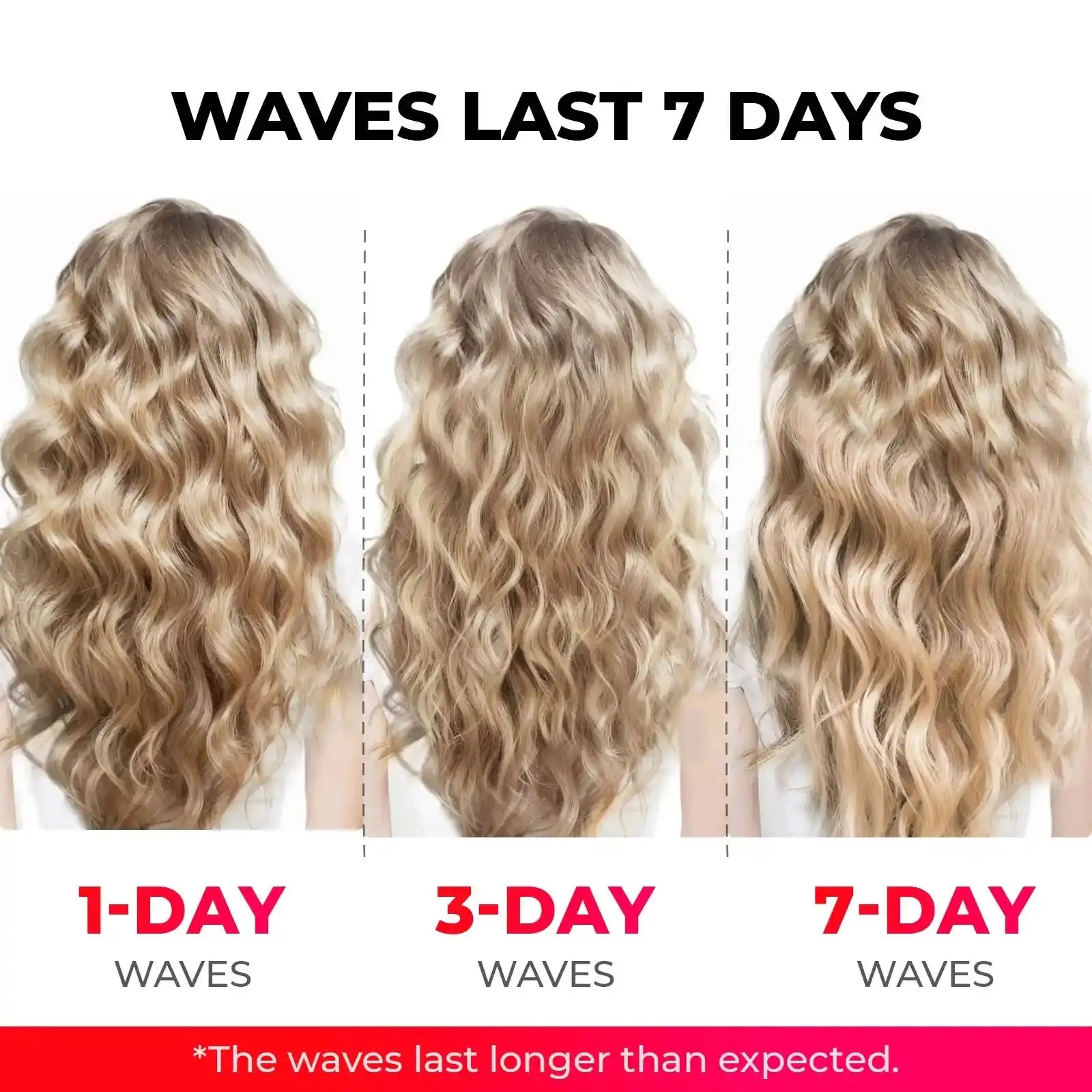 Tymo Rovy Hair Straightener Brush - Ionic Ceramic Flat Iron for Smooth & Shiny Hair, Fast Heating, Adjustable Temperature - Perfect for Home, Salon & Travel Styling