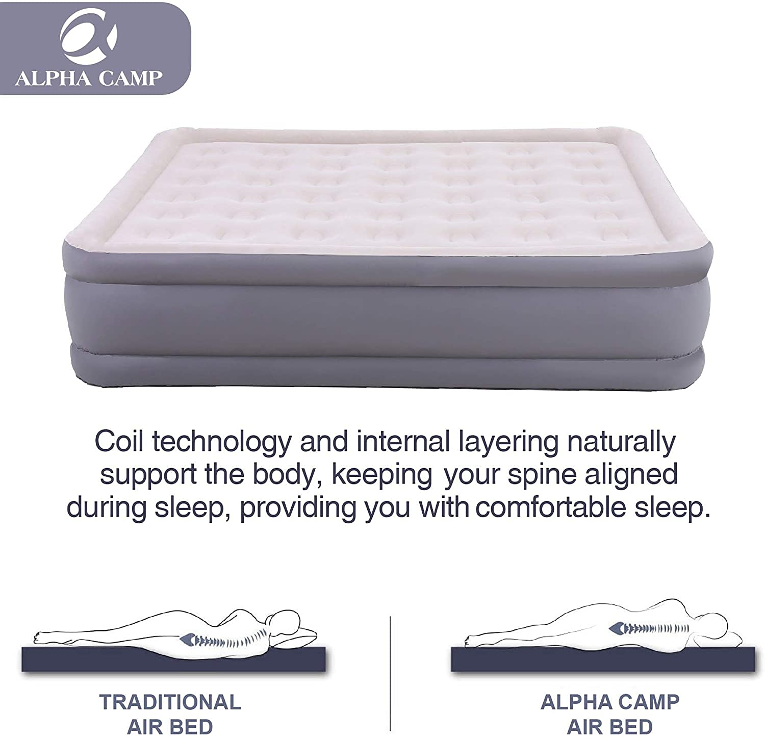 **ALPHA CAMP 18-Inch Twin Air Mattress with Built-in Pump - Double High Inflatable Airbed for Camping, Travel & Guests - Flocked Top, Storage Bag & Repair Patch Kit Included - Perfect for Home, Outdoor & Emergency Use**