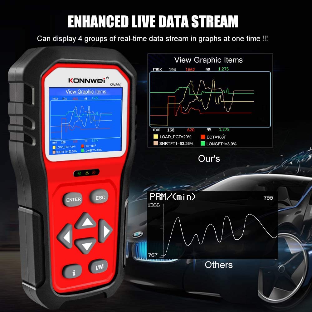 KW860 Enhanced OBD2 Scanner & KW510 Battery Charger Tester Combo - Professional Car Diagnostic Tool for Engine, ABS, Transmission - 12V Battery Tester & Maintainer - Perfect for Mechanics, DIY Auto Repair & Vehicle Maintenance