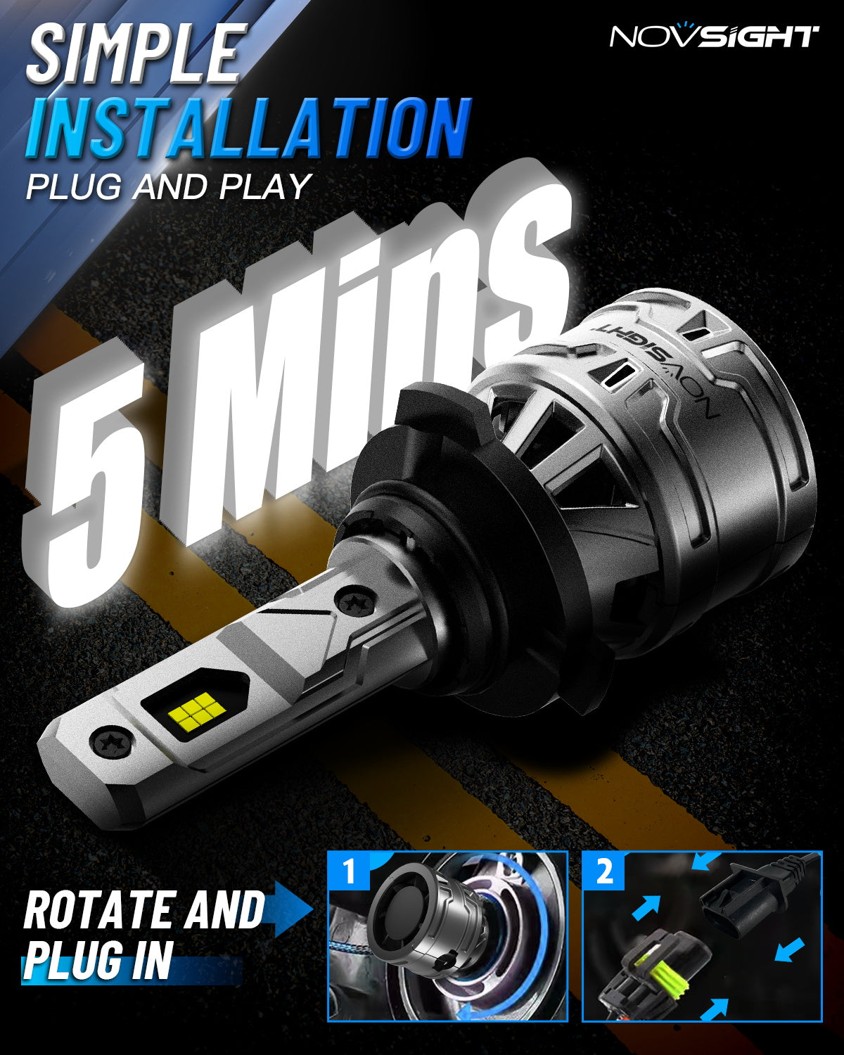 H3 LED Fog Light Bulbs - 60W 13000LM 6500K White - Super Bright Stable Output - Pack of 2 - Perfect for Off-Road, Trucks & SUVs in Foggy or Low Visibility Conditions