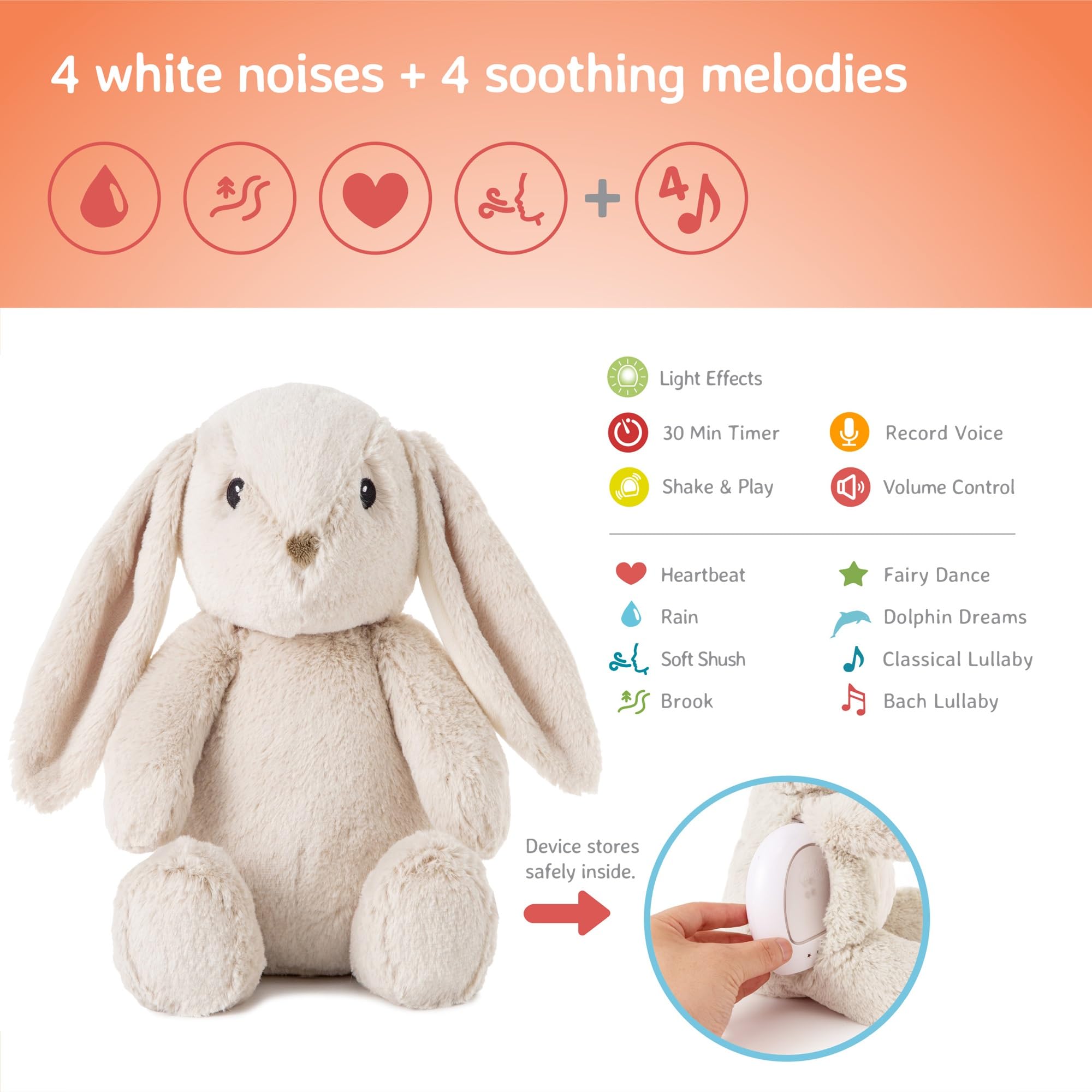 Cloud b Sound Machine with White Noise Soothing Sounds for Babies | Adjustable Volume & Timer | Record Your Voice | Night Light Projector | Perfect for Nursery, Bedtime & Travel (LoveLight Buddies - Billy Bunny)