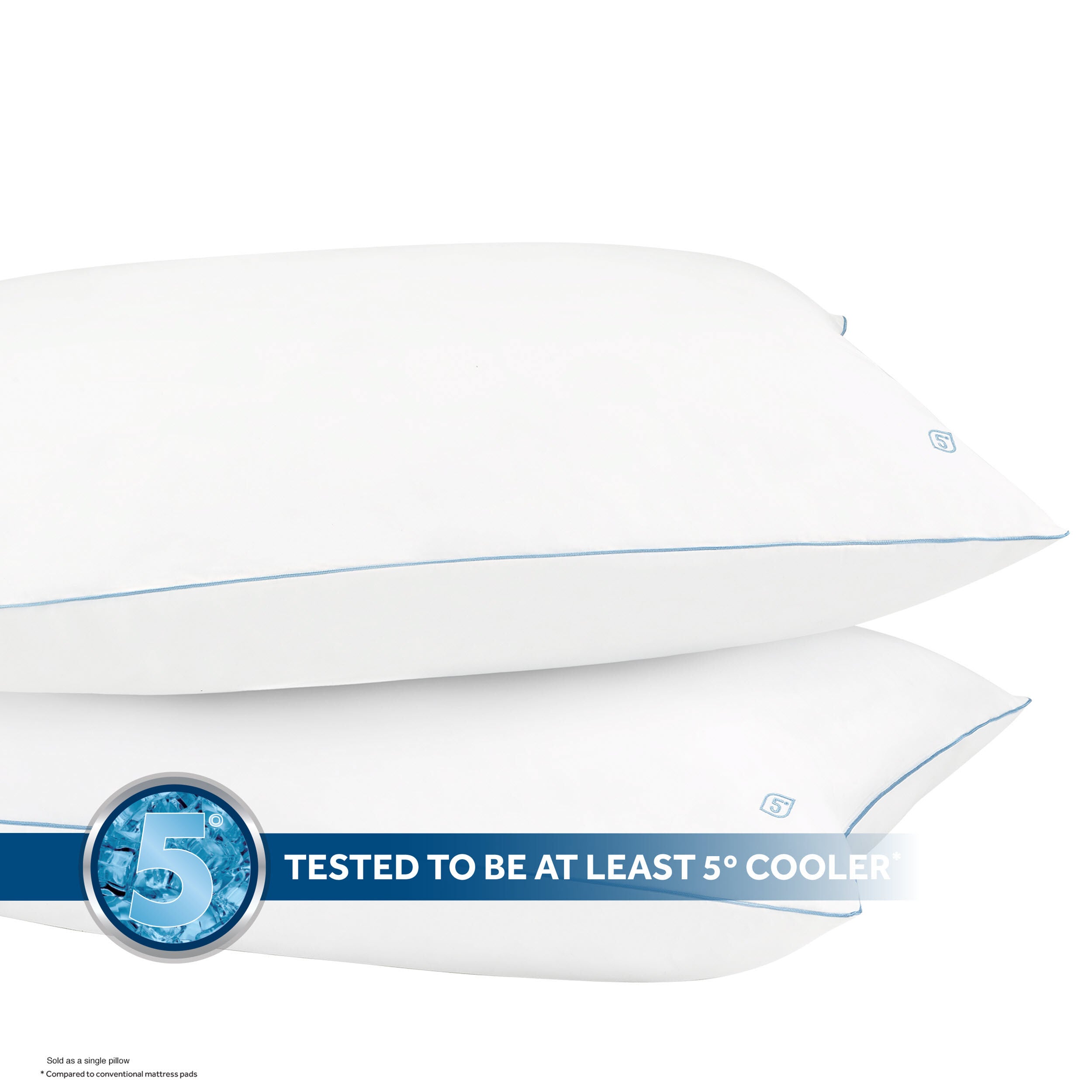 Cooling Pillow for Better Sleep - Stay 5°F Cooler All Night | Perfect for Hot Sleepers & Night Sweats Relief
