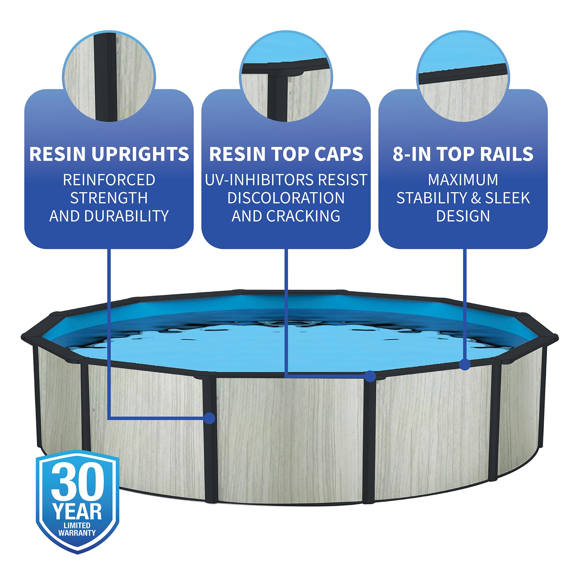 Blue Wave Savannah 24-ft Round 52-in Deep Hybrid Above Ground Pool Package for Family Backyard Fun and Summer Relaxation