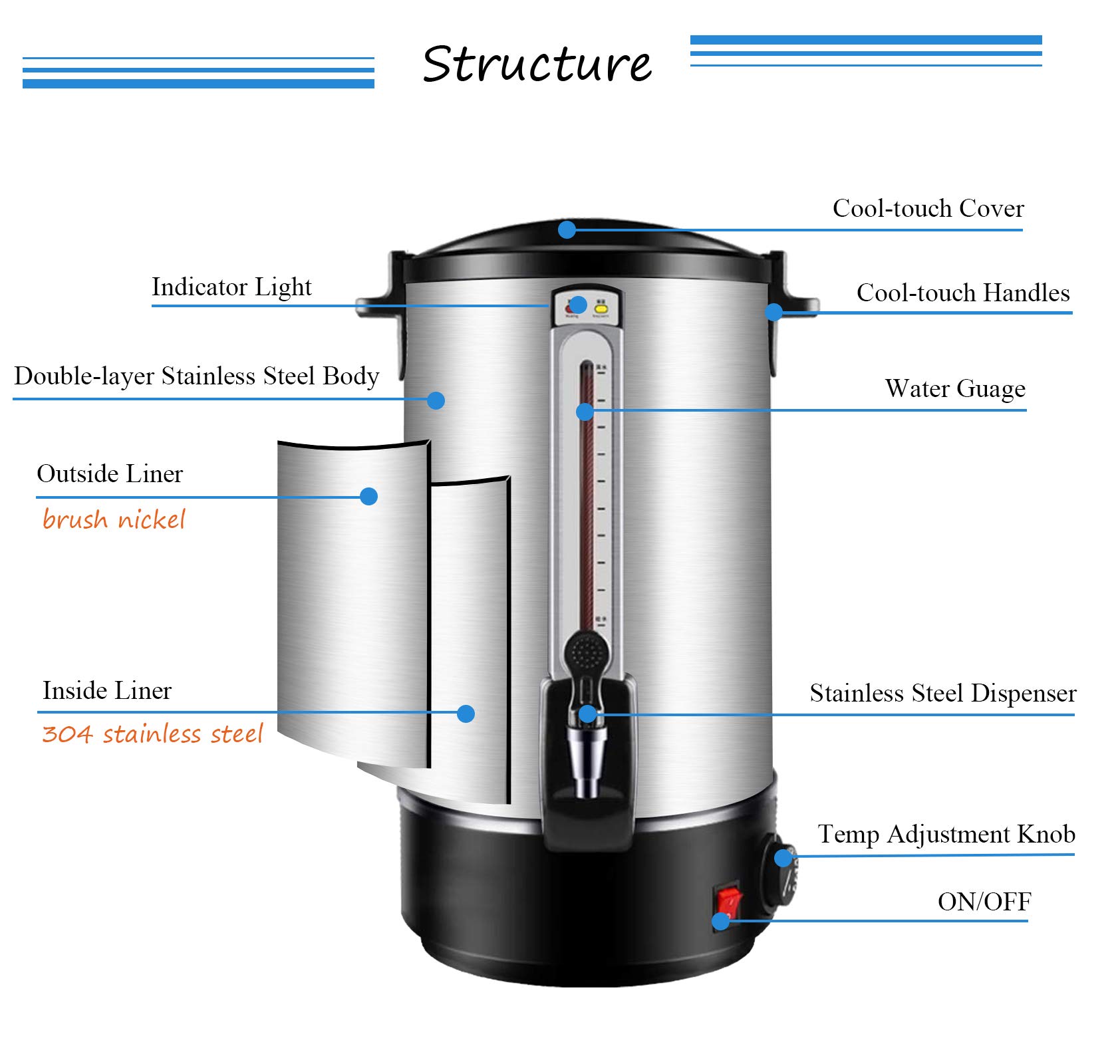 YJINGRUI 36-Cup Electric Hot Water Boiler - 15L Stainless Steel Hot Water Urn with Fast Heating for Tea, Coffee, and Instant Hot Water - Perfect for Offices, Restaurants, and Large Gatherings