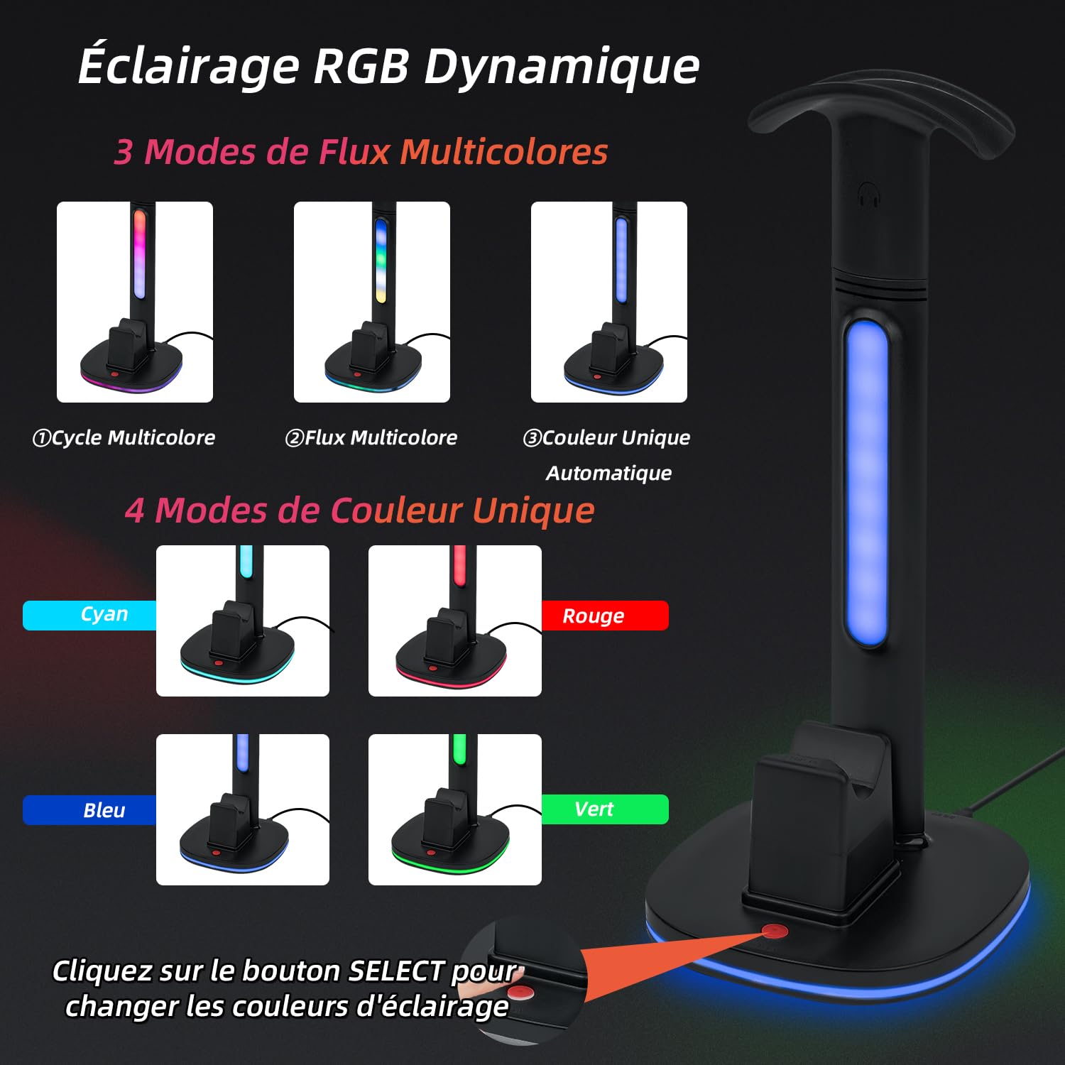 Mcbazel PS5 DualSense Controller Charging Station with Wireless Headset Stand, RGB Lighting - Compatible with PlayStation 5 Console - Perfect for Gaming Setup & Accessory Organization
