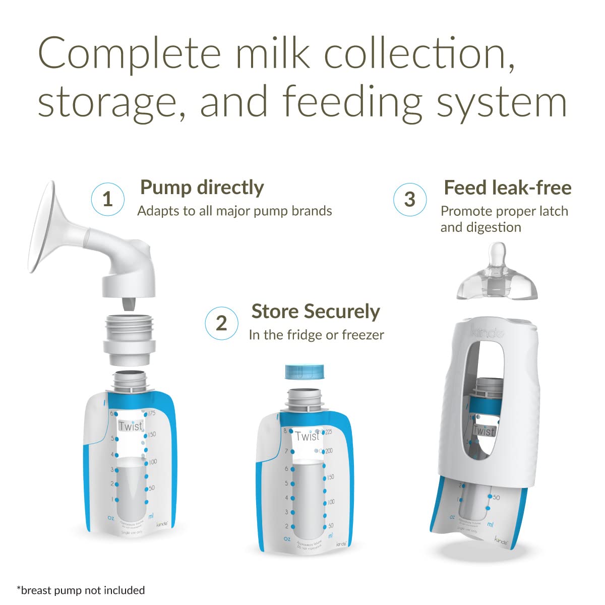 Kiinde Twist Pouch System 2-Piece Funnel Set for Breast Milk Storage, Formula Feeding & Baby Food - Perfect for Breastfeeding Moms & On-the-Go Nutrition